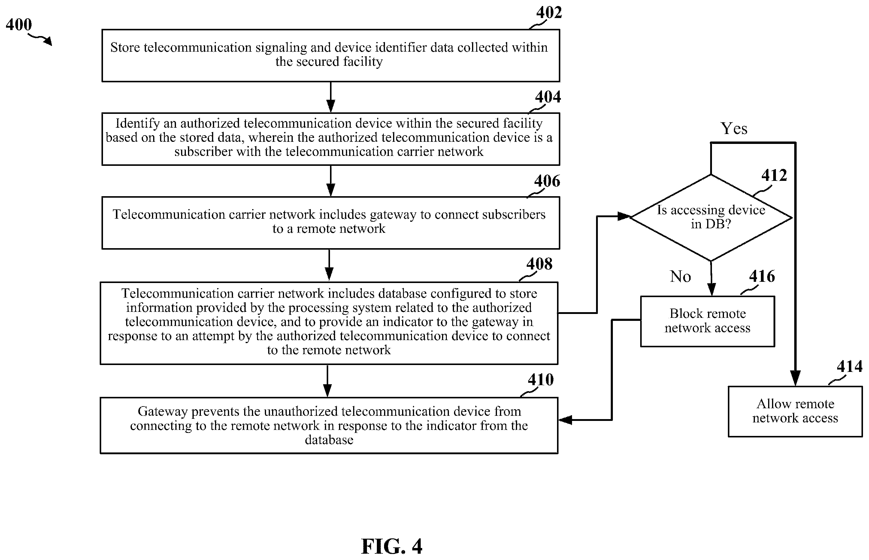 Patent US12581302 Figure 4 – Contraband detection system
