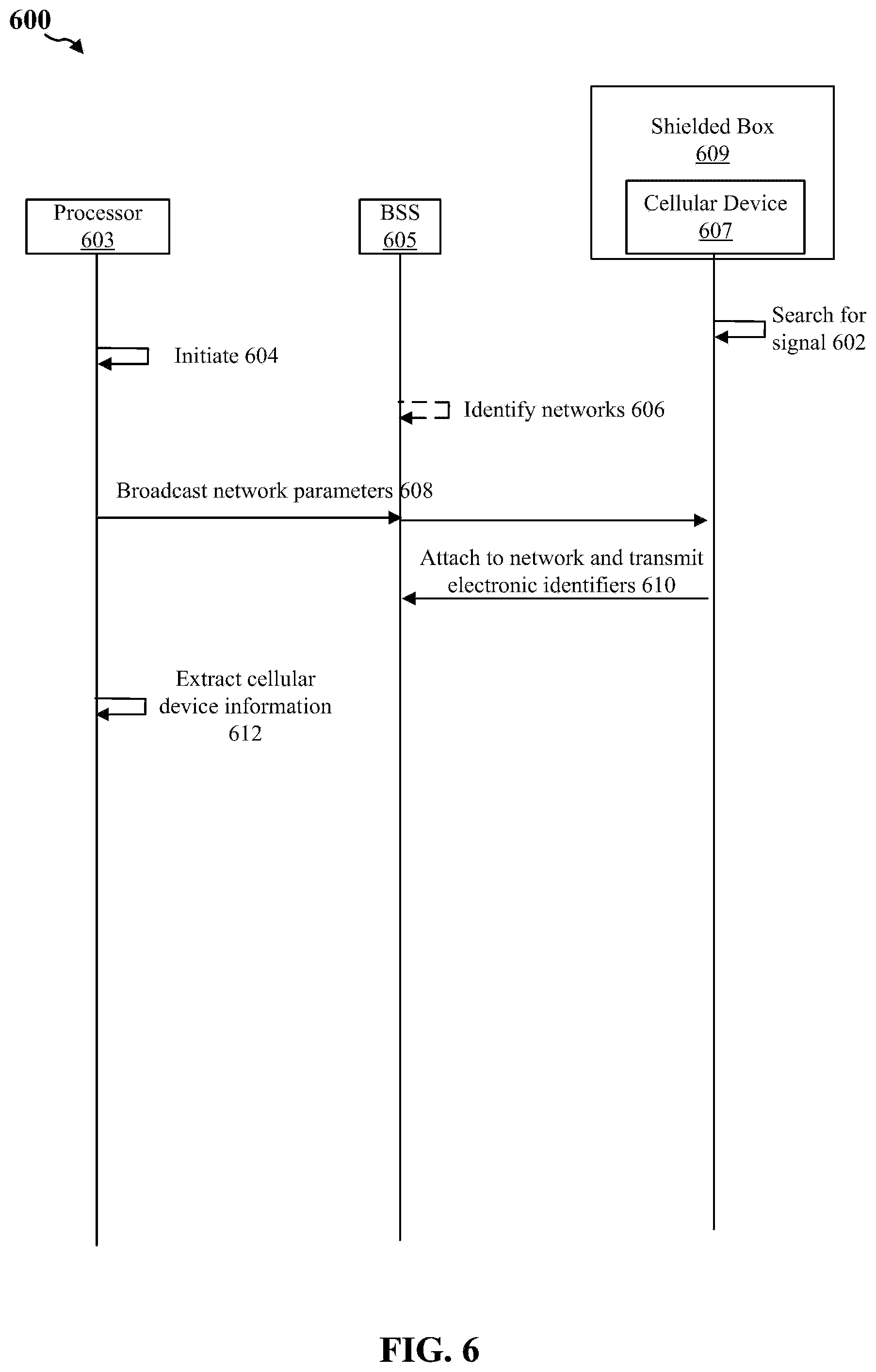 Patent US12581302 Figure 6 – Contraband detection system