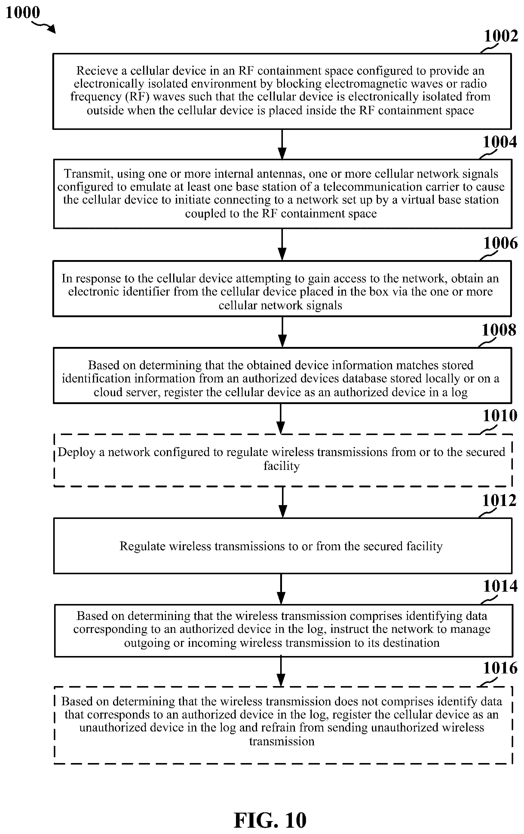 Patent US12581302 Figure 10 – Contraband detection system