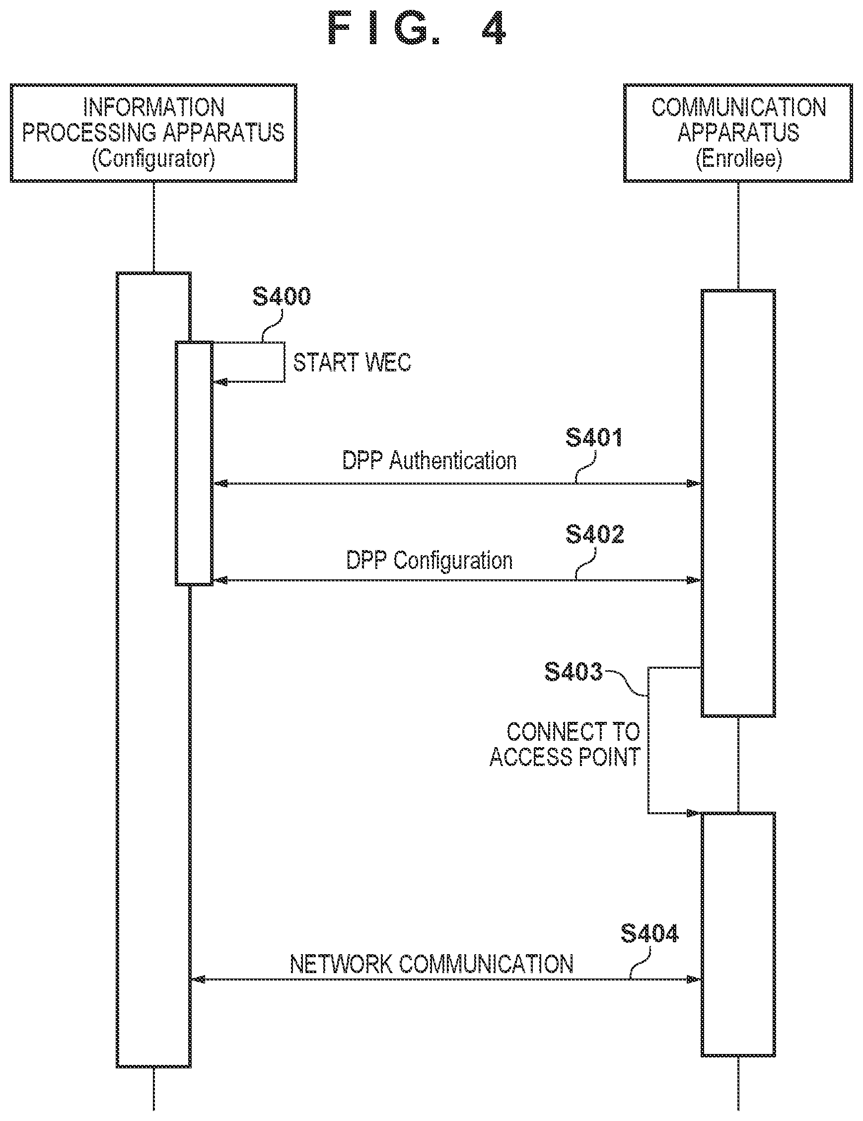 Patent US12581303 Figure 4 – Communication apparatus, method, storage medium storing program, and system