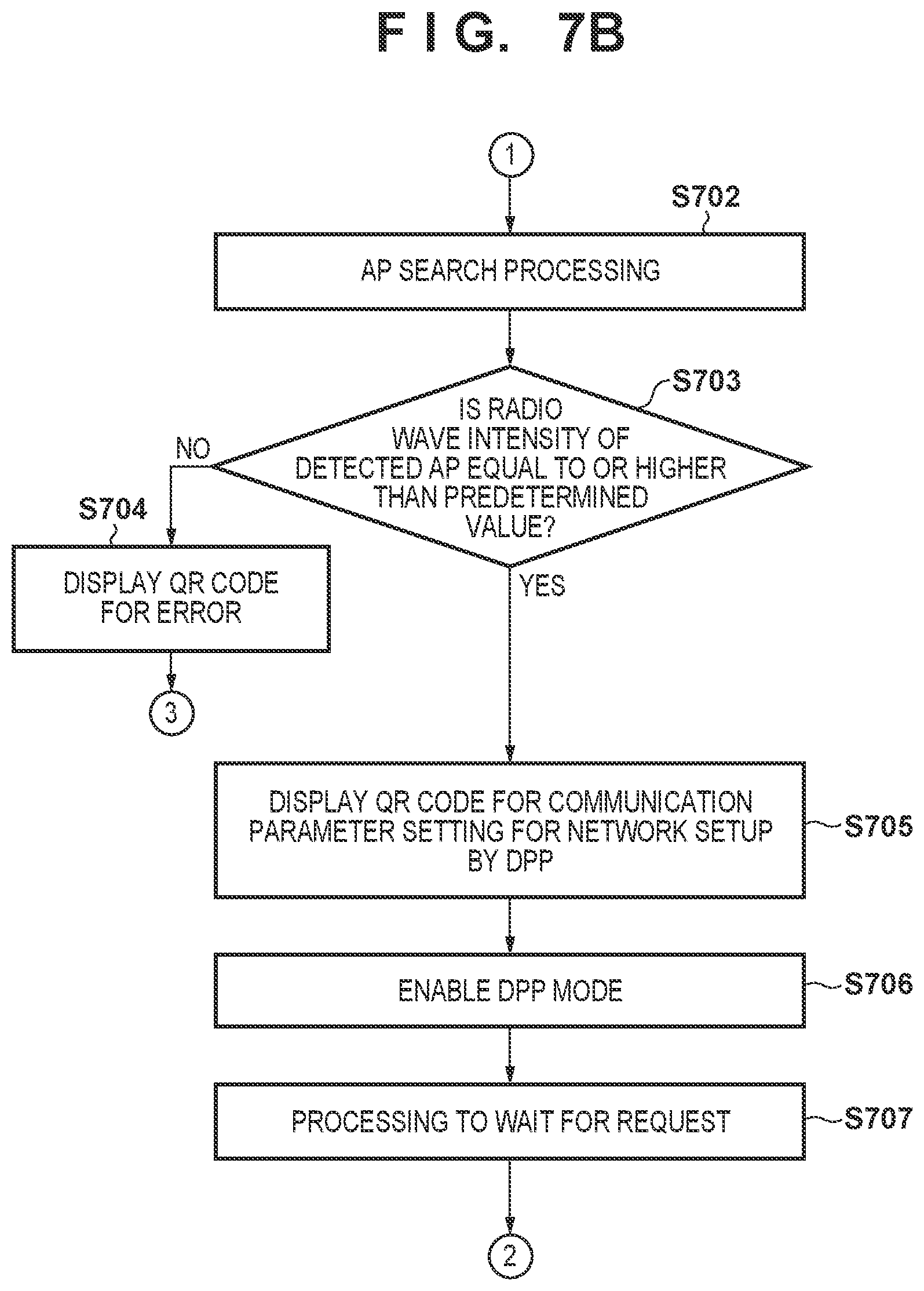 Patent US12581303 Figure 8 – Communication apparatus, method, storage medium storing program, and system