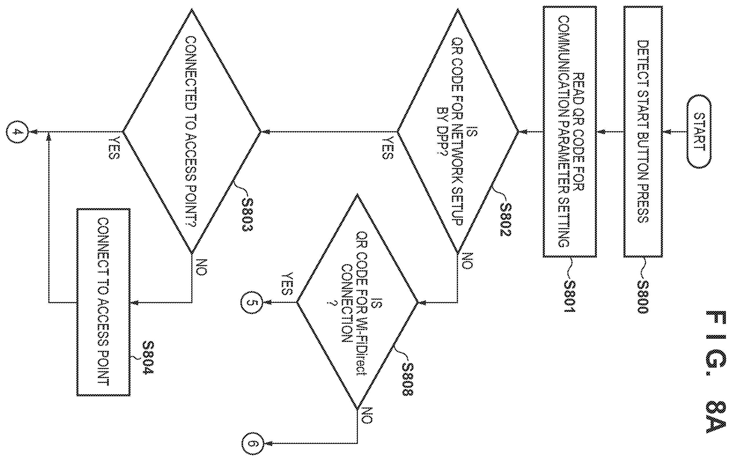 Patent US12581303 Figure 9 – Communication apparatus, method, storage medium storing program, and system