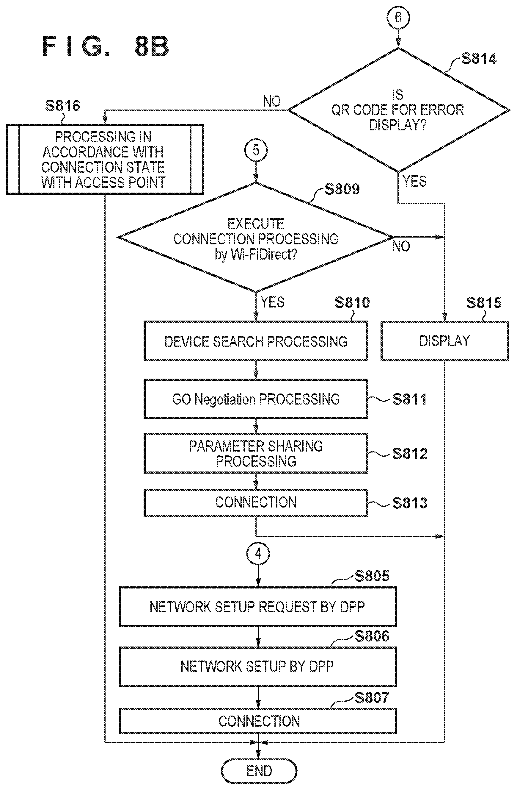 Patent US12581303 Figure 10 – Communication apparatus, method, storage medium storing program, and system