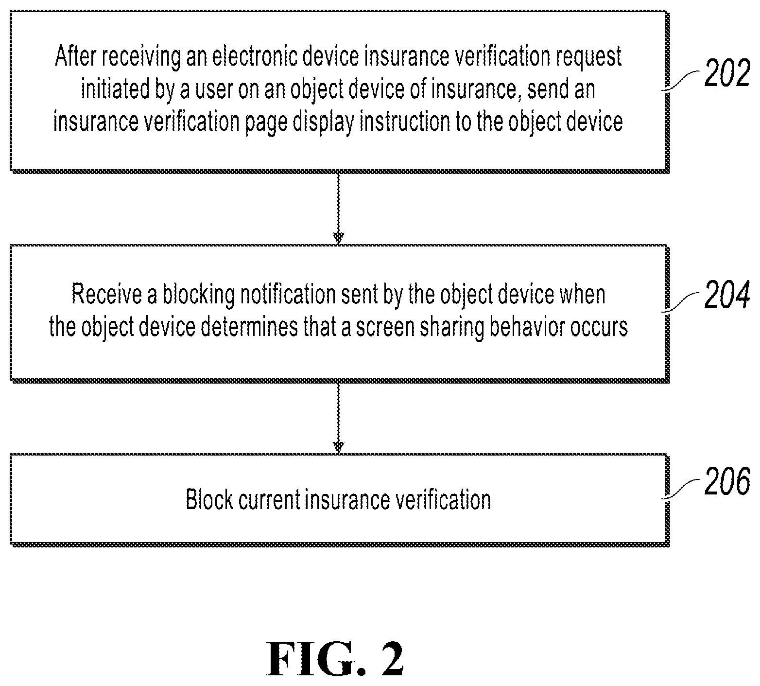 Patent US12581304 Figure 2 – Verification methods and apparatuses for electronic device insurance