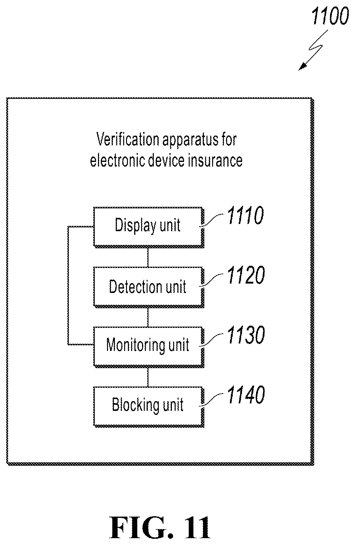 Patent US12581304 Figure 11 – Verification methods and apparatuses for electronic device insurance