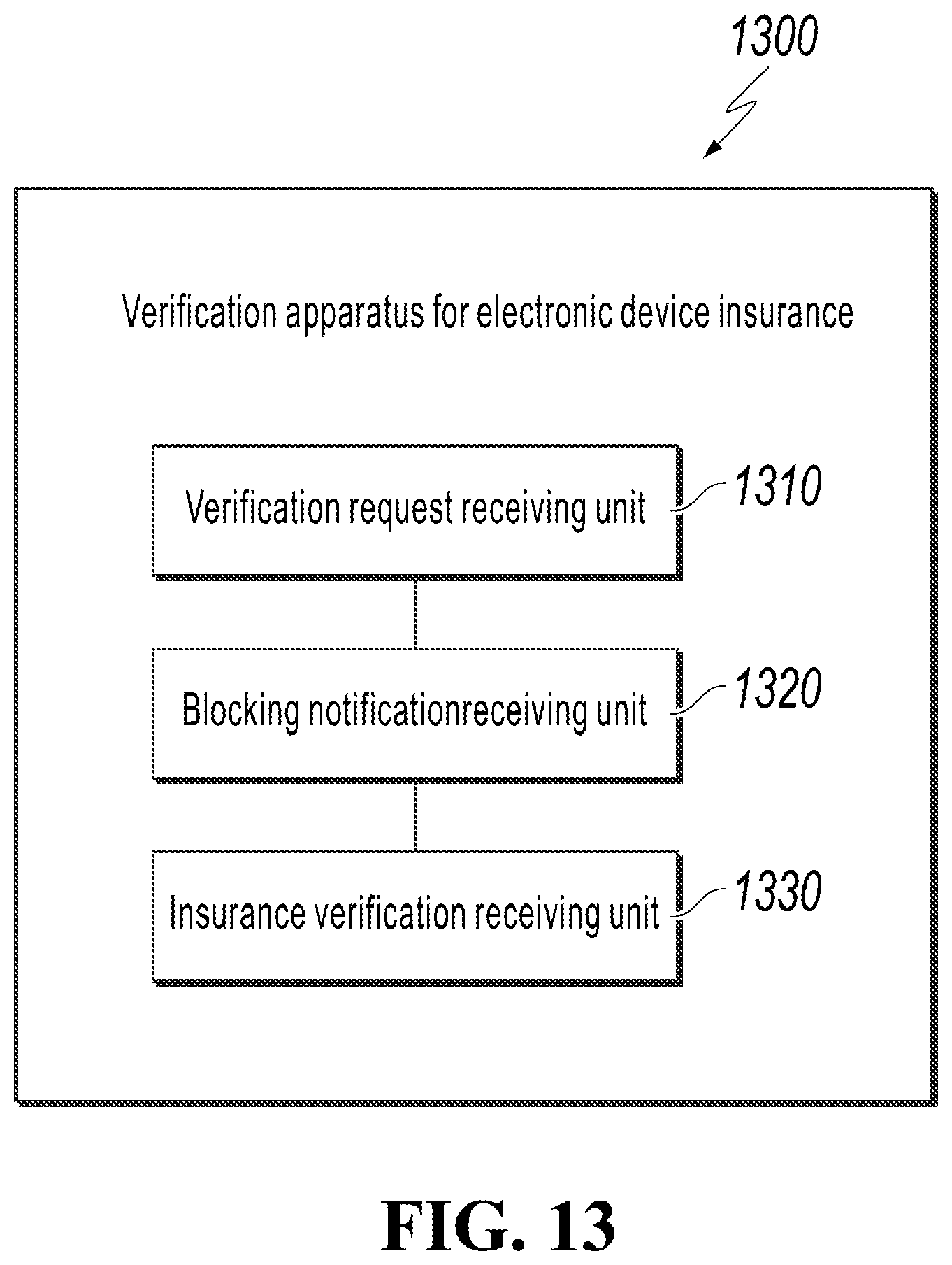 Patent US12581304 Figure 13 – Verification methods and apparatuses for electronic device insurance