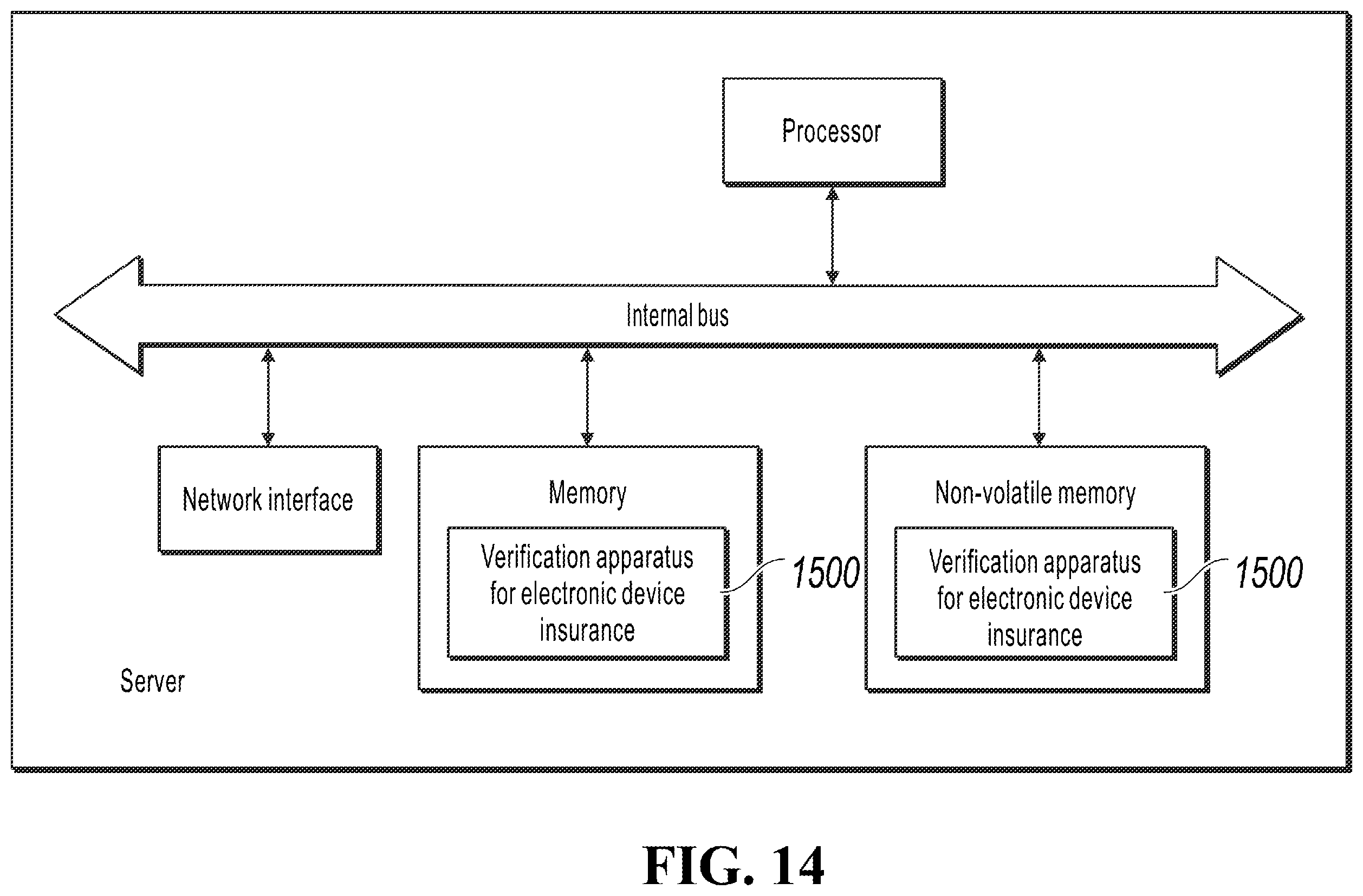 Patent US12581304 Figure 14 – Verification methods and apparatuses for electronic device insurance