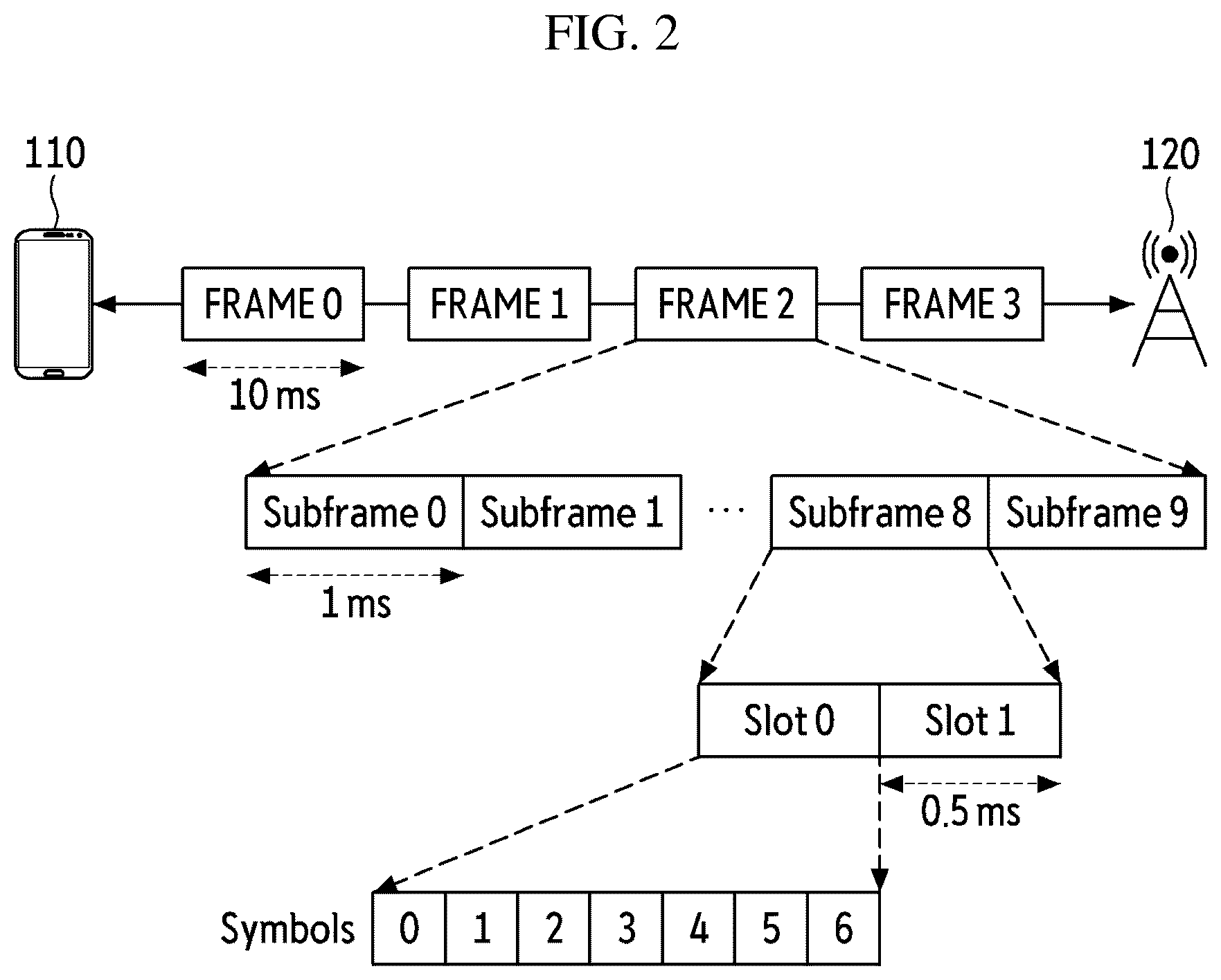 Patent US12581306 Figure 2 – Method and apparatus for verifying emergency text message
