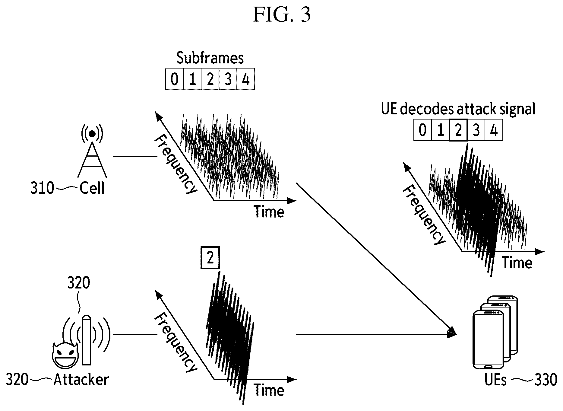 Patent US12581306 Figure 3 – Method and apparatus for verifying emergency text message