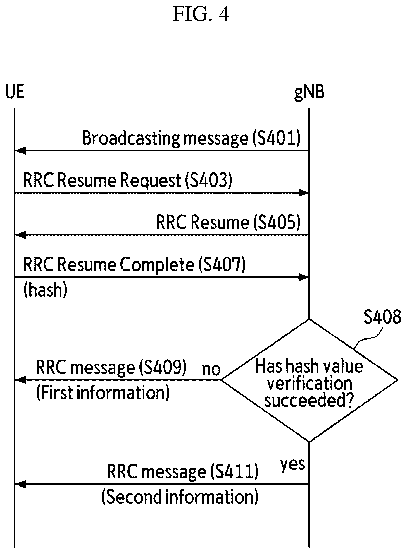 Patent US12581306 Figure 4 – Method and apparatus for verifying emergency text message