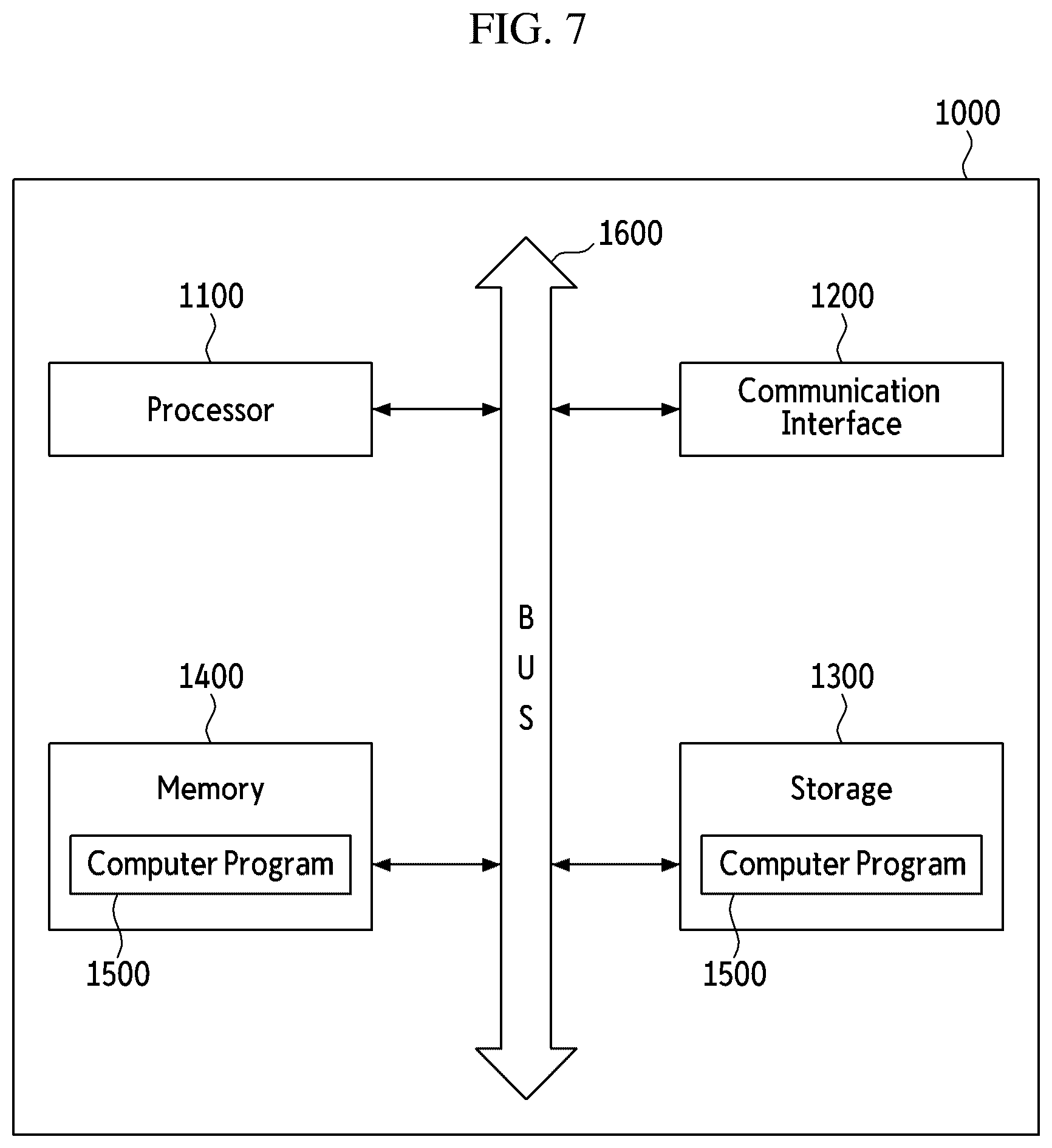 Patent US12581306 Figure 7 – Method and apparatus for verifying emergency text message