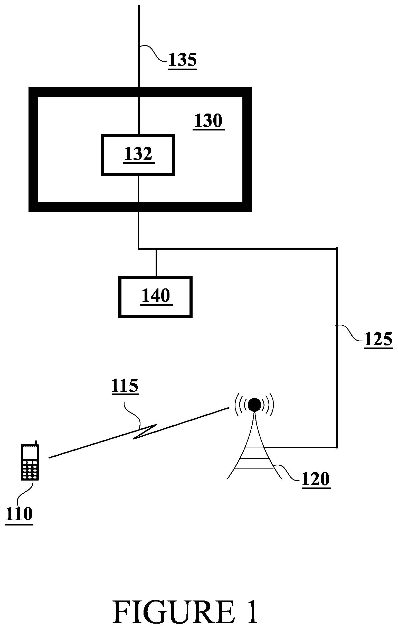 Patent US12581307 Figure 1 – Security in communication networks