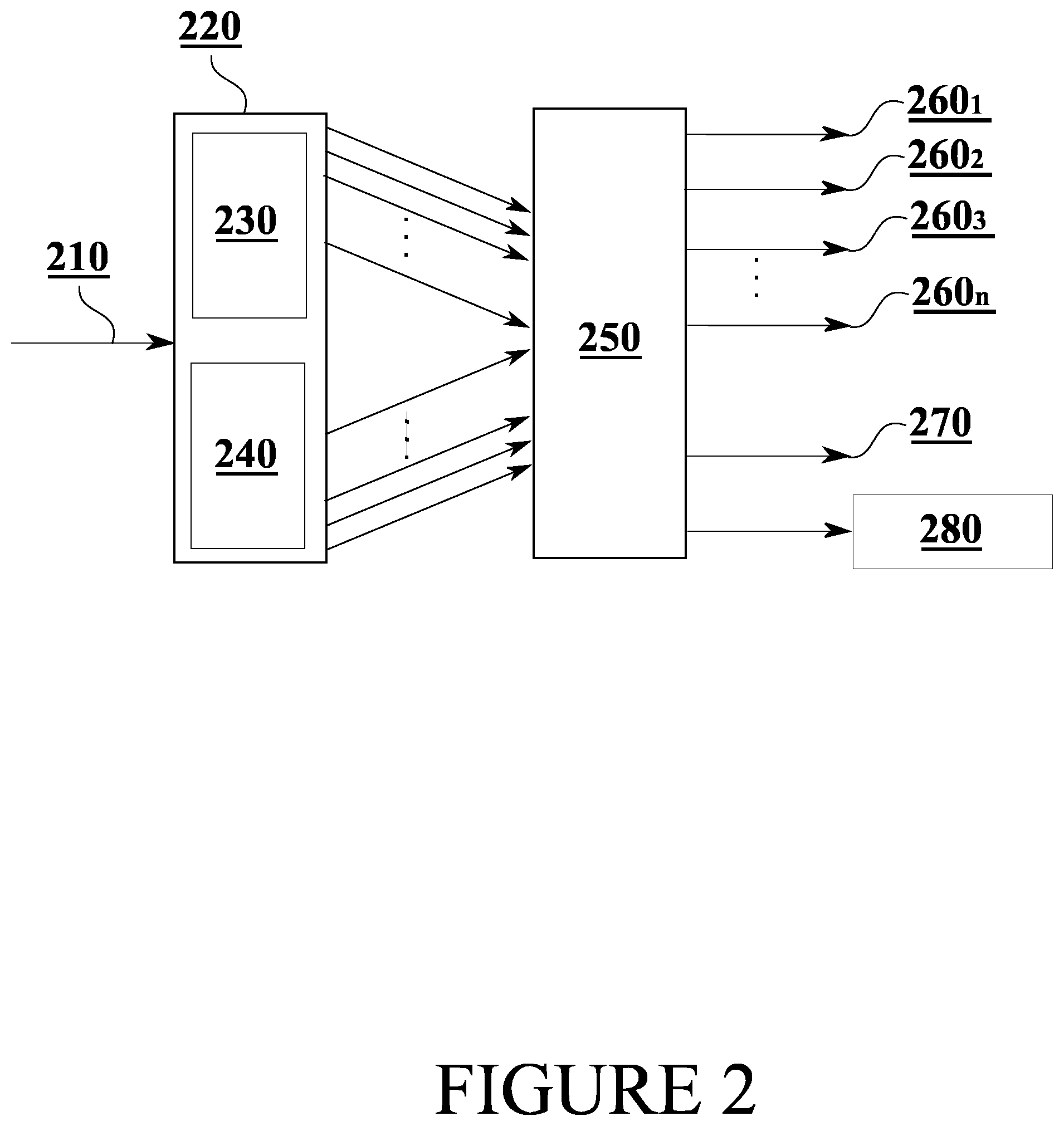 Patent US12581307 Figure 2 – Security in communication networks