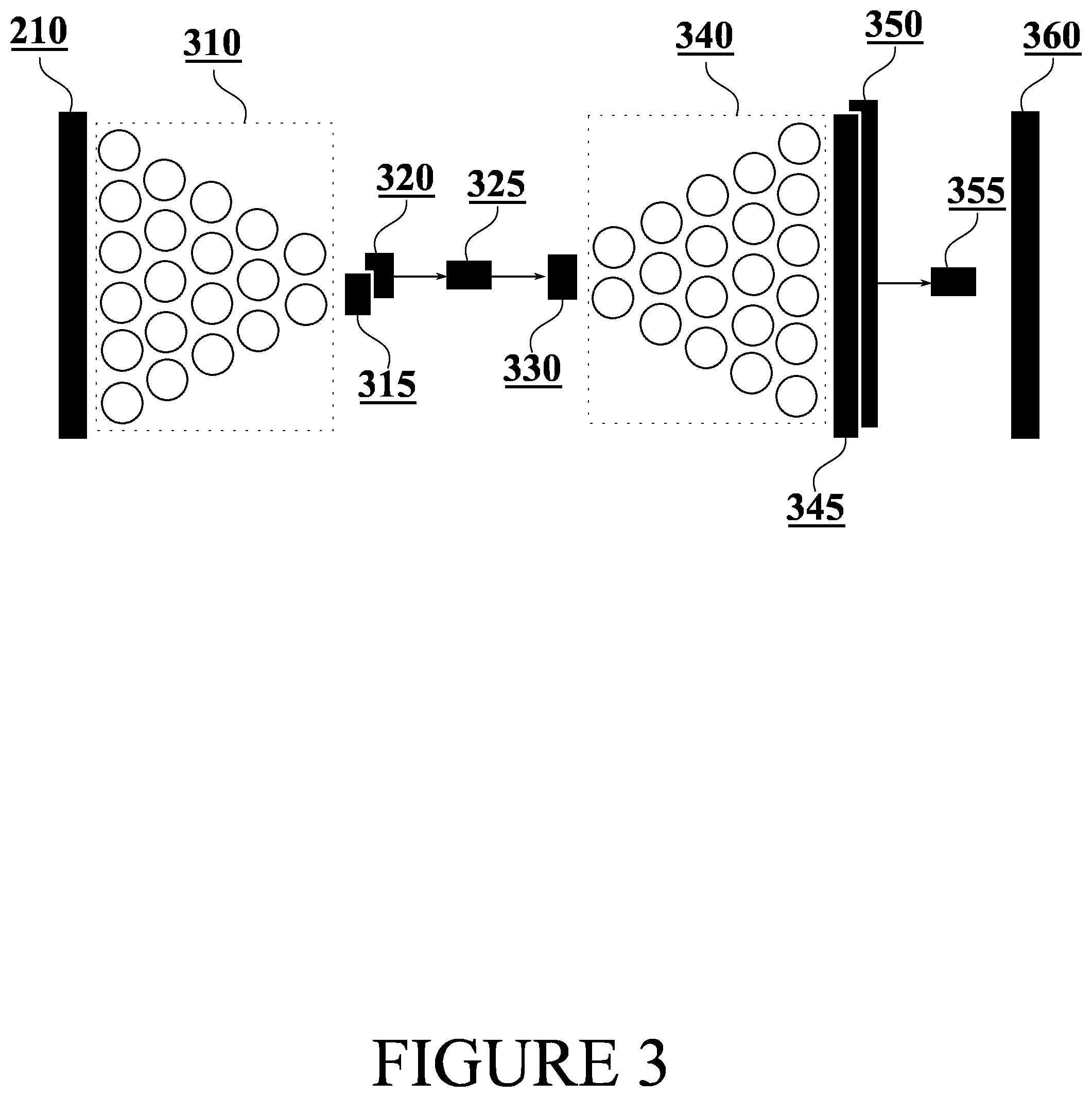 Patent US12581307 Figure 3 – Security in communication networks