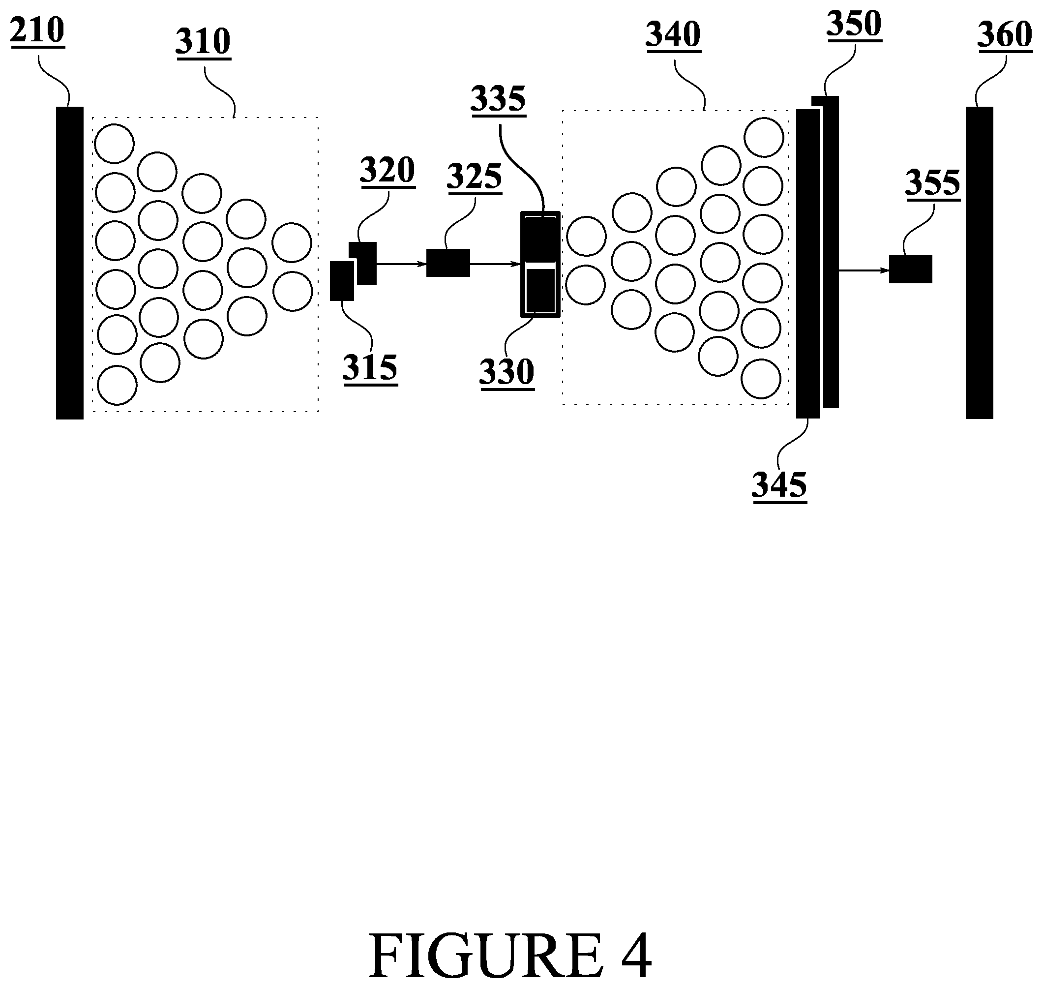 Patent US12581307 Figure 4 – Security in communication networks