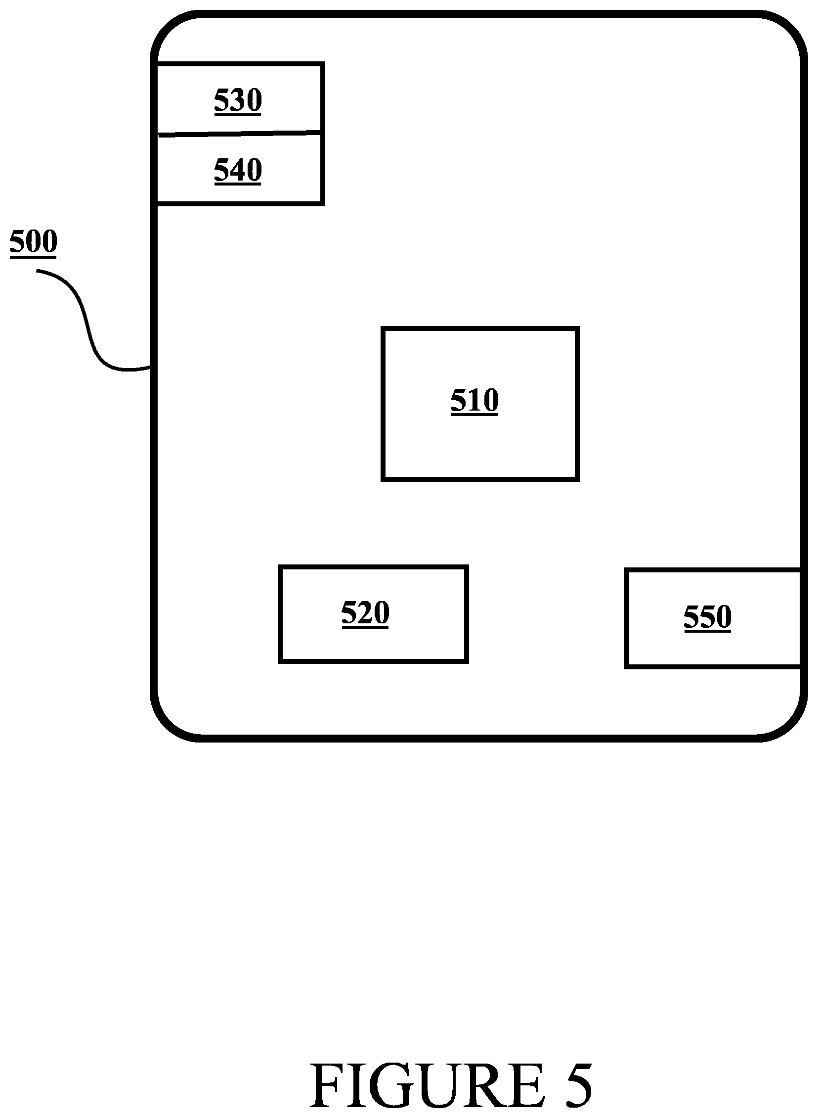 Patent US12581307 Figure 5 – Security in communication networks
