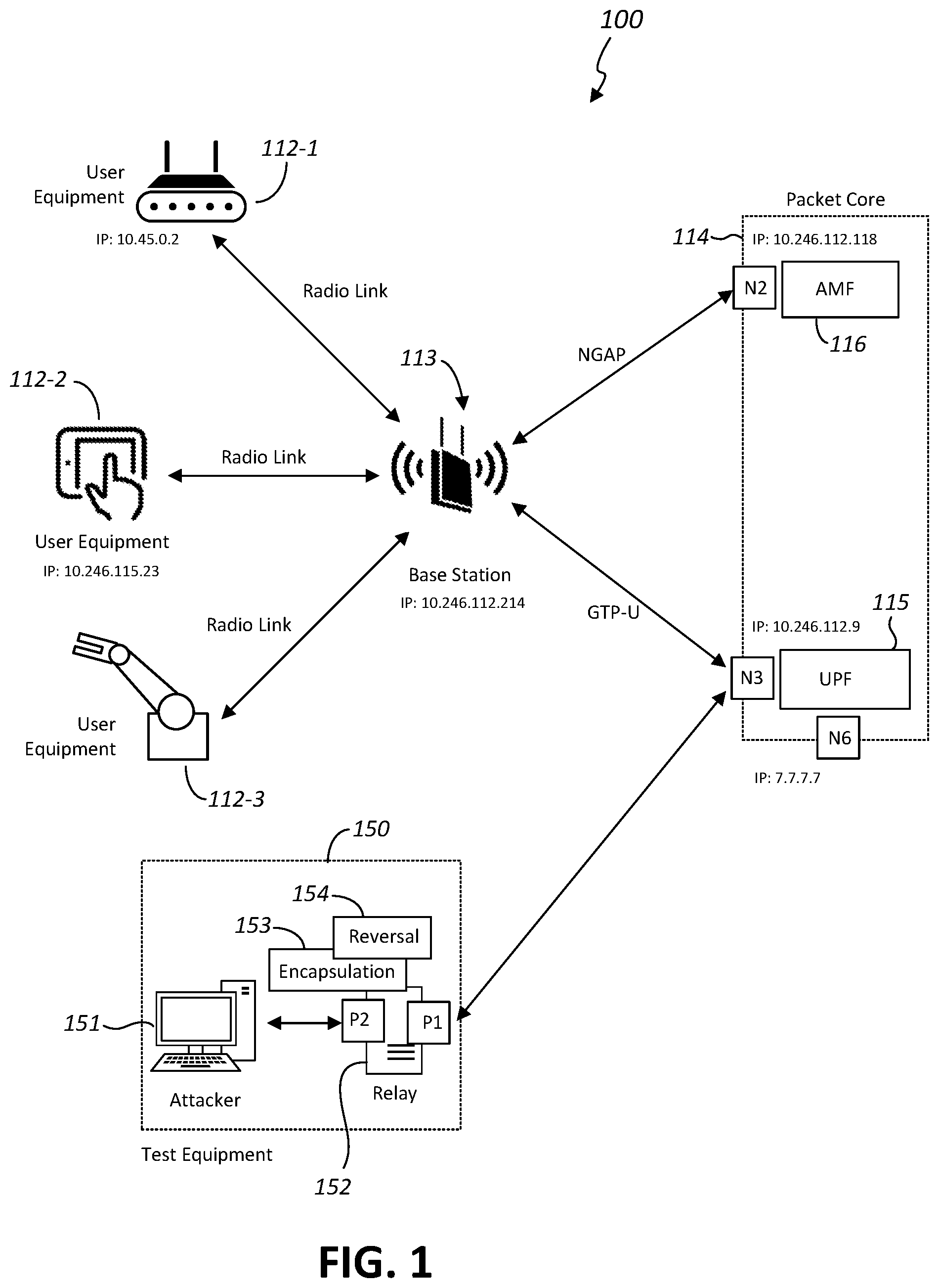 Patent US12581308 Figure 1 – Penetration testing of cellular network environments