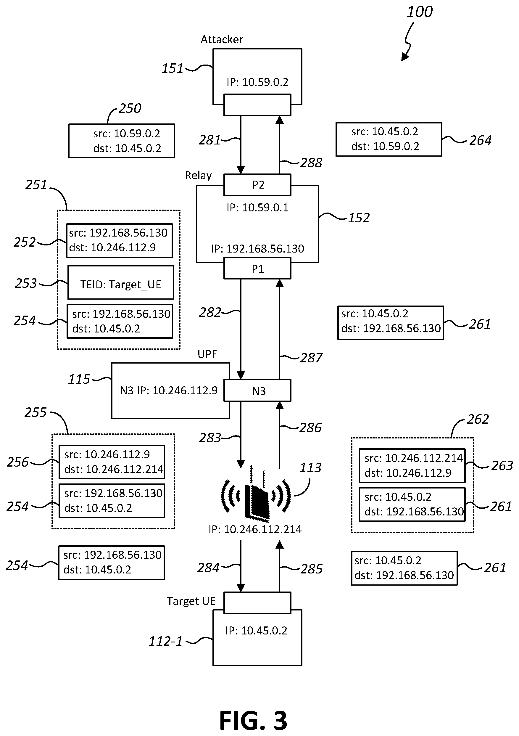 Patent US12581308 Figure 3 – Penetration testing of cellular network environments