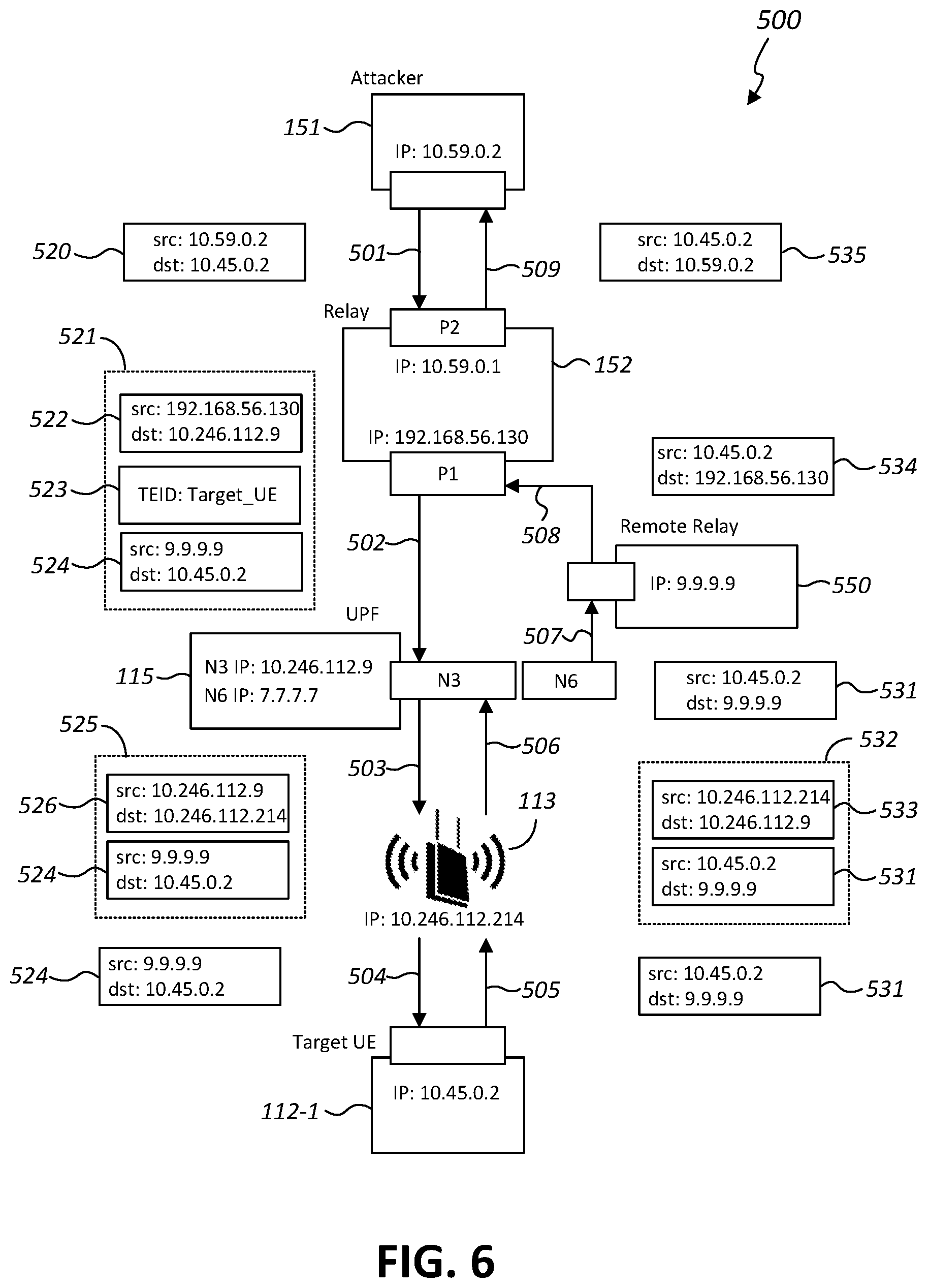 Patent US12581308 Figure 6 – Penetration testing of cellular network environments
