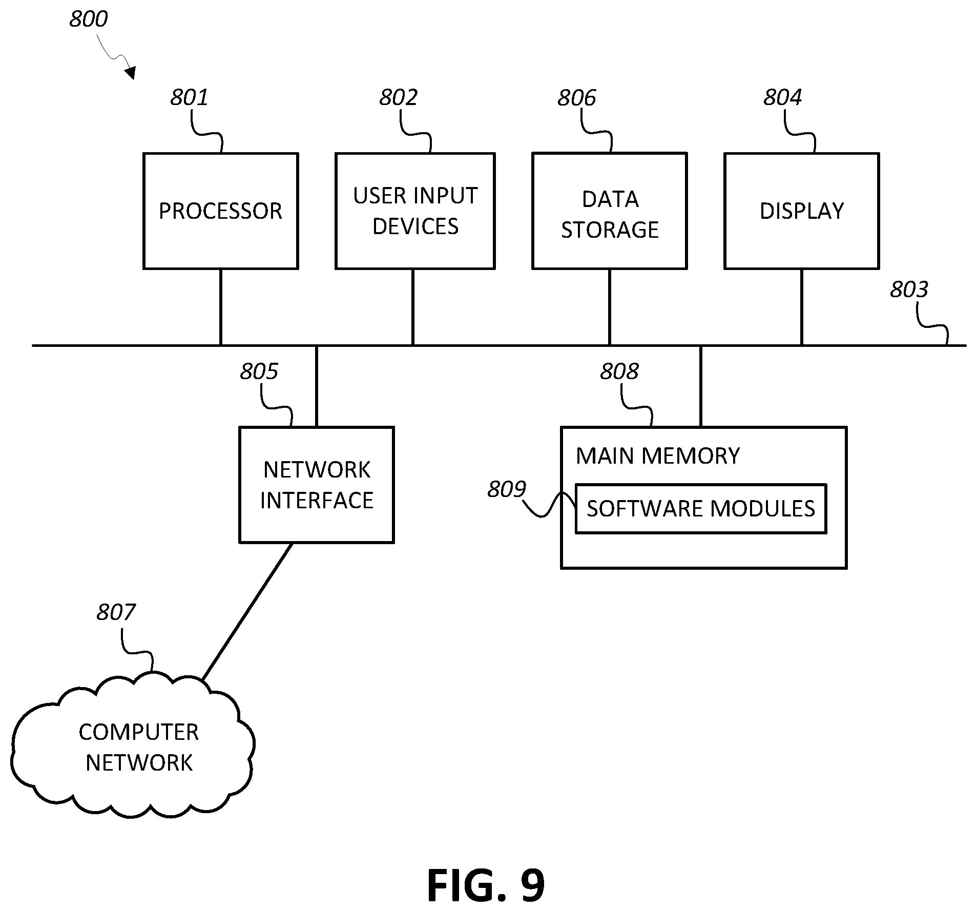 Patent US12581308 Figure 9 – Penetration testing of cellular network environments