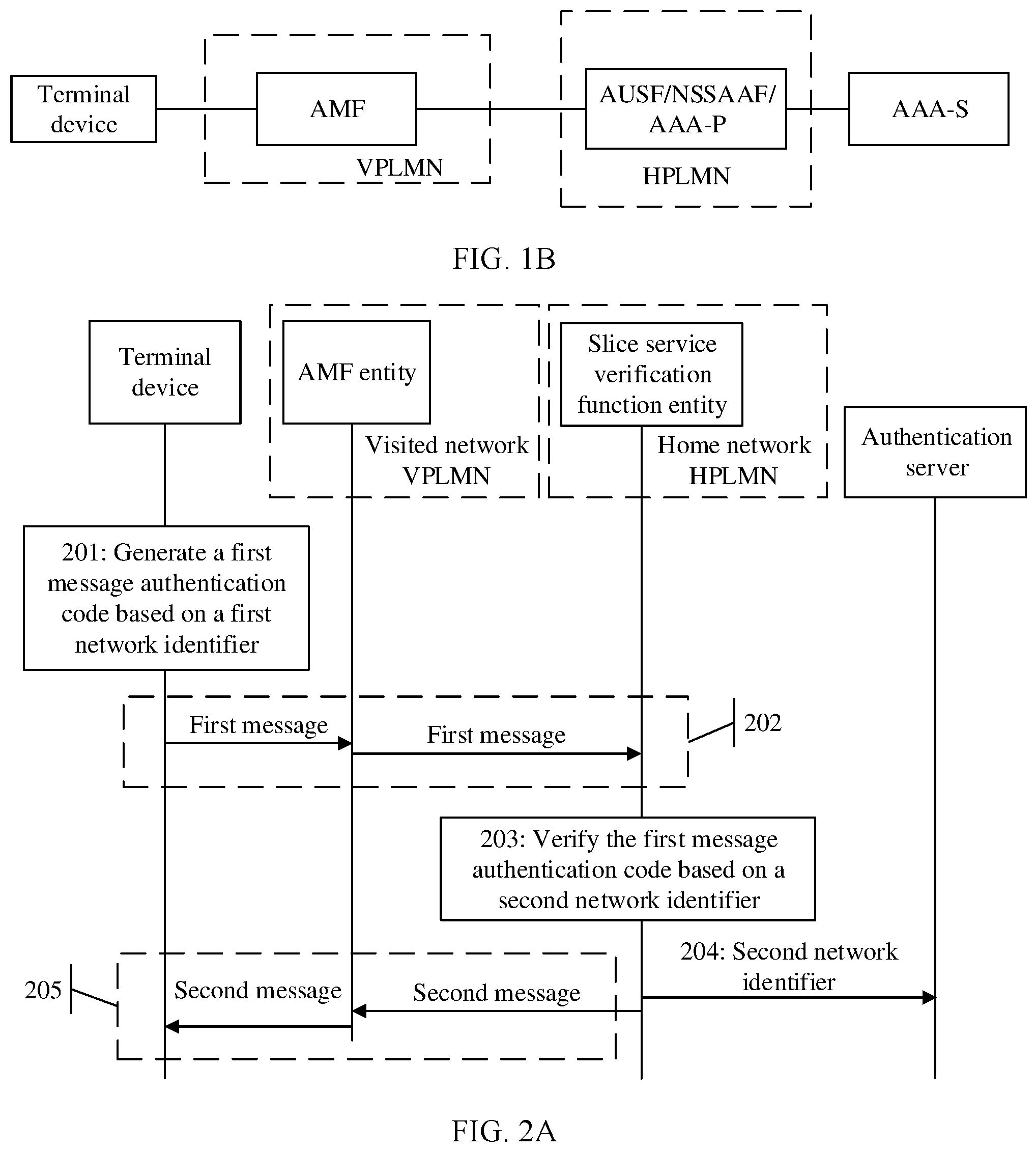 Patent US12581309 Figure 2 – Slice service verification method and apparatus