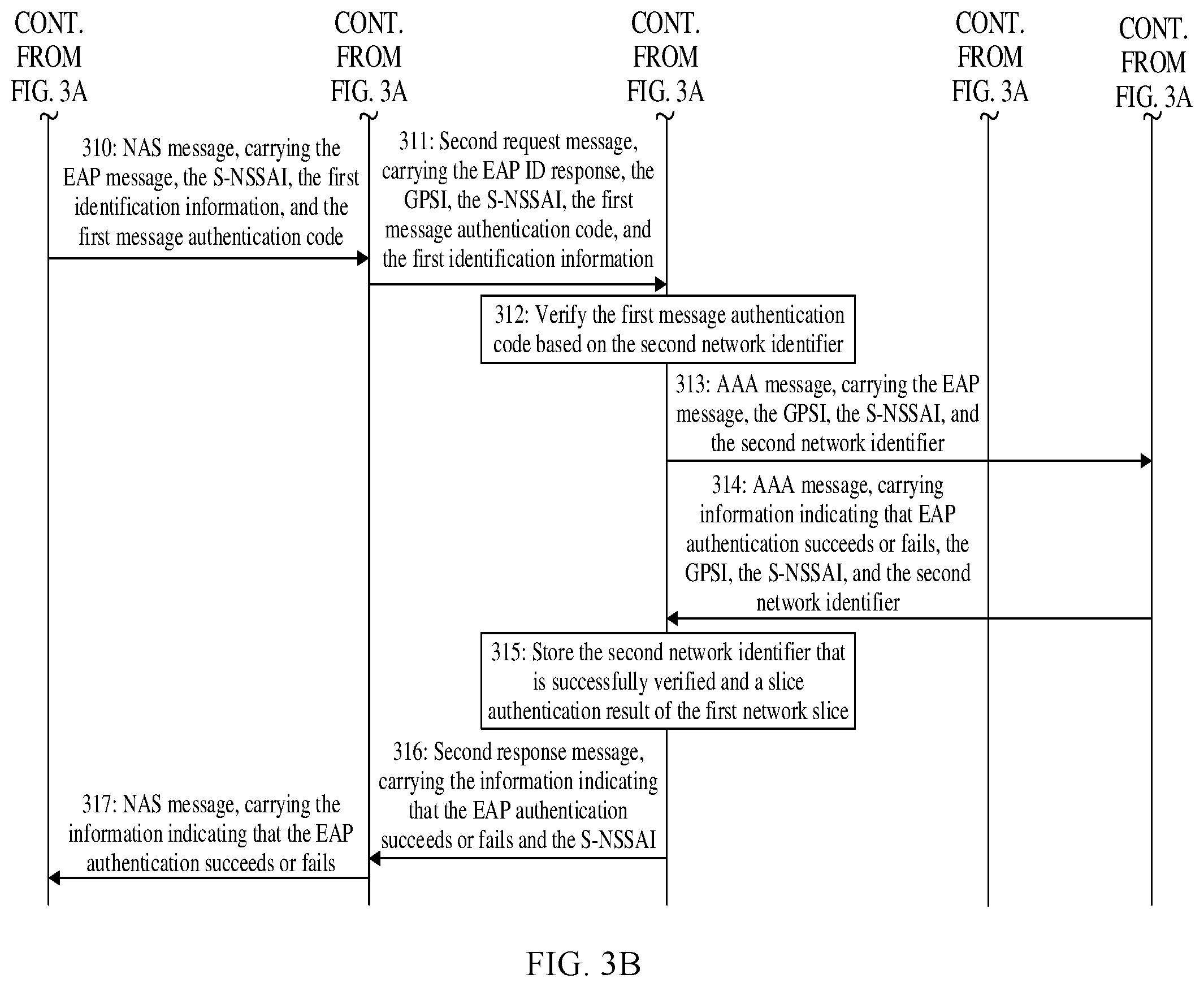 Patent US12581309 Figure 5 – Slice service verification method and apparatus