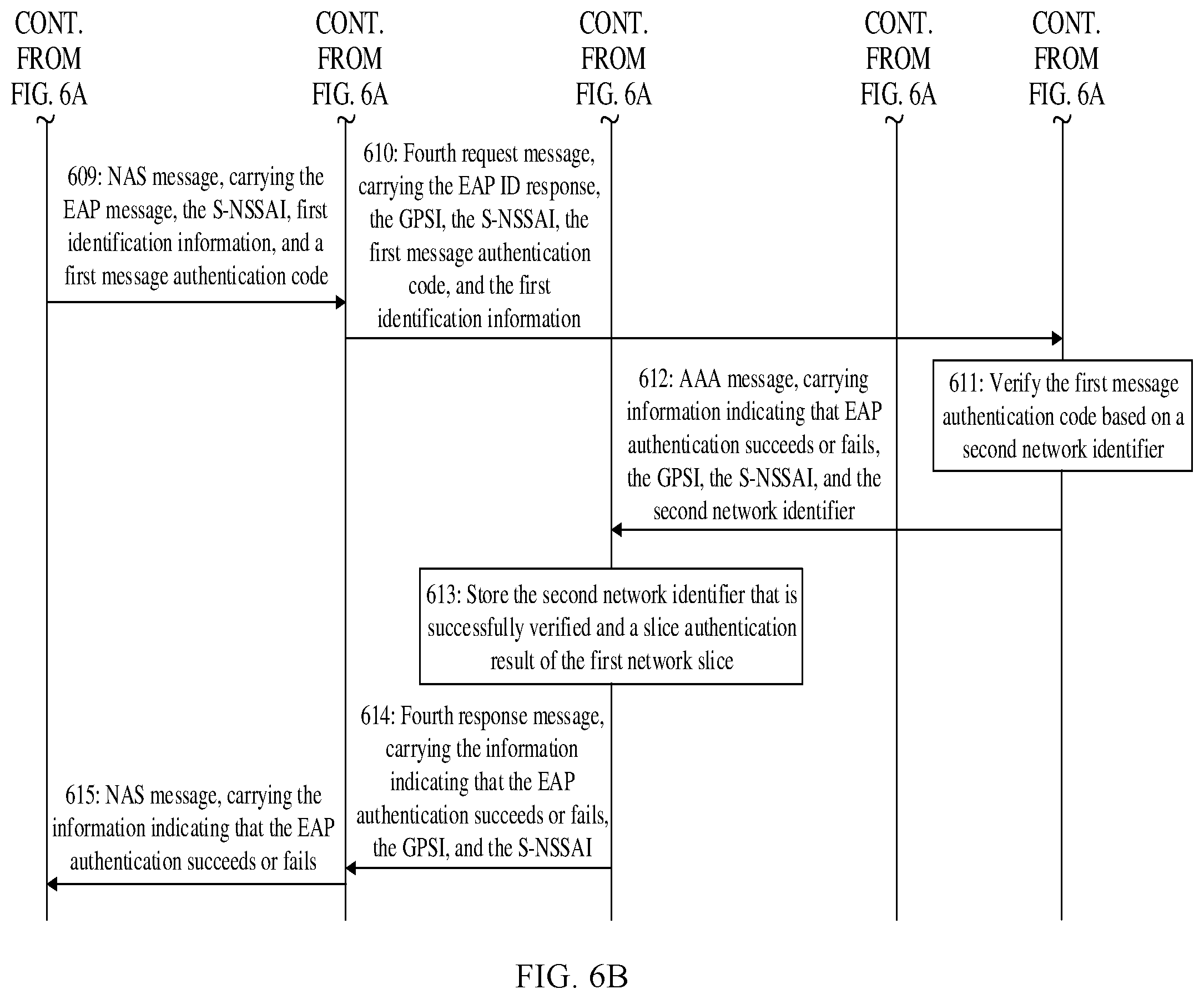 Patent US12581309 Figure 9 – Slice service verification method and apparatus