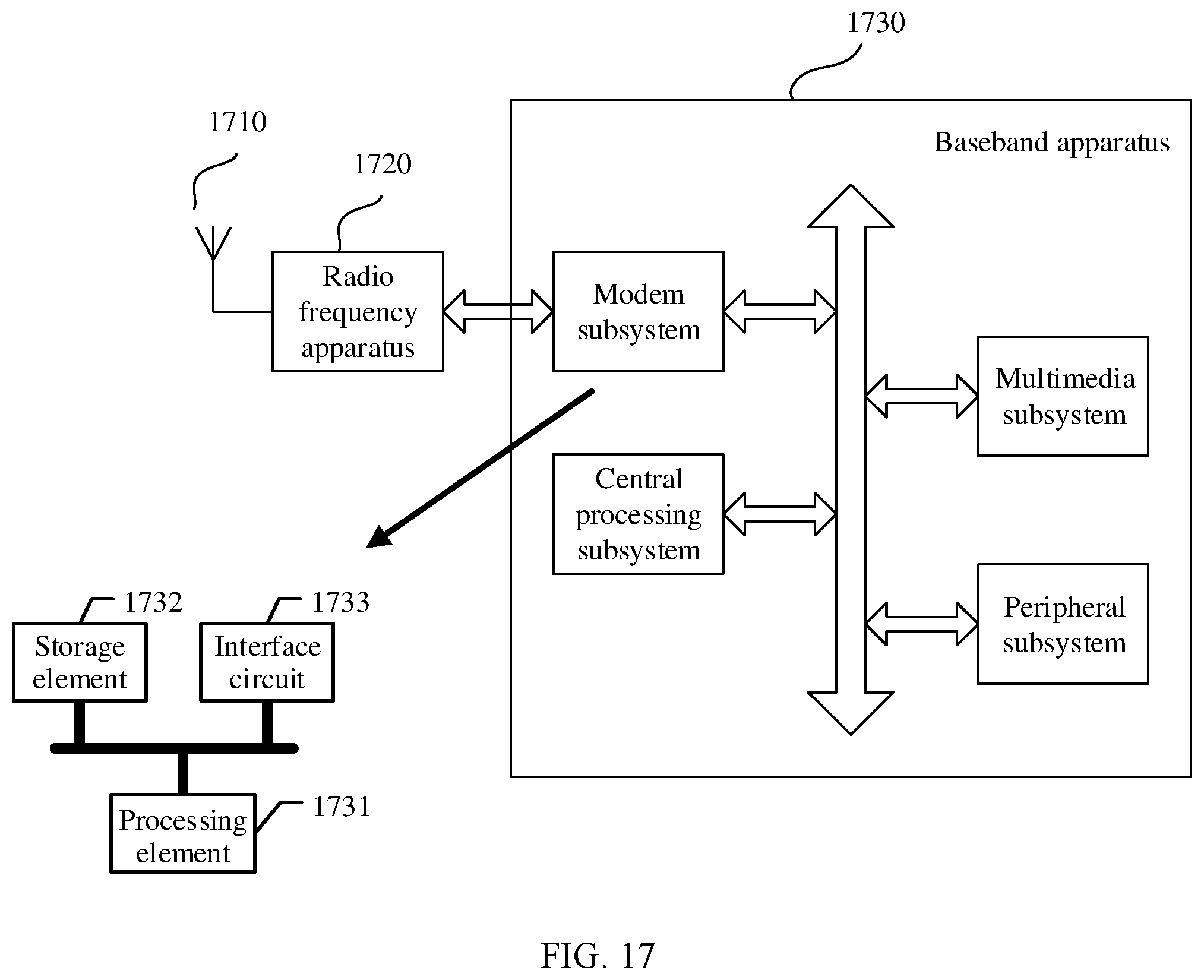 Patent US12581309 Figure 14 – Slice service verification method and apparatus