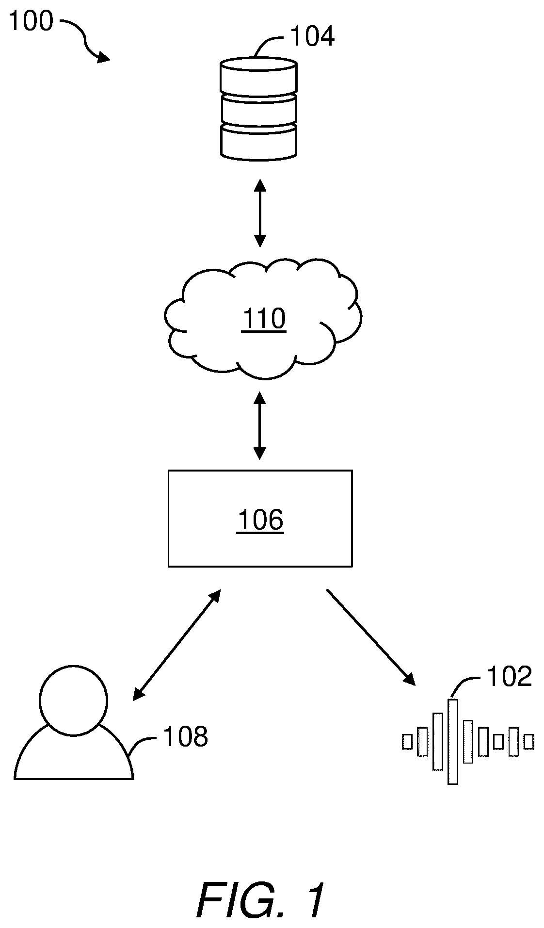 Patent US12581310 — Pairing of user device with remote system — Figure 1