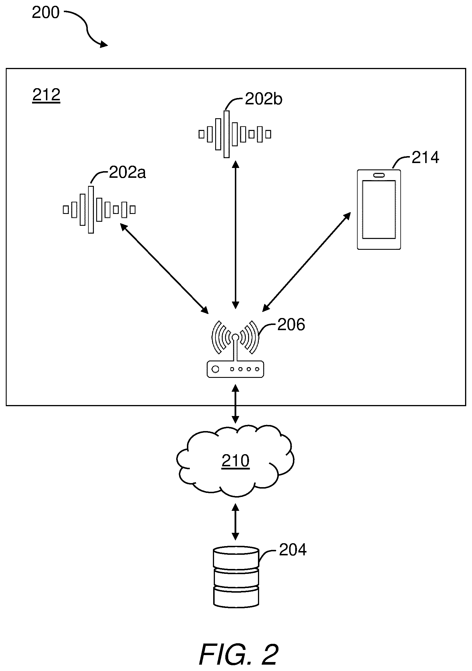 Patent US12581310 Figure 2 – Pairing of user device with remote system