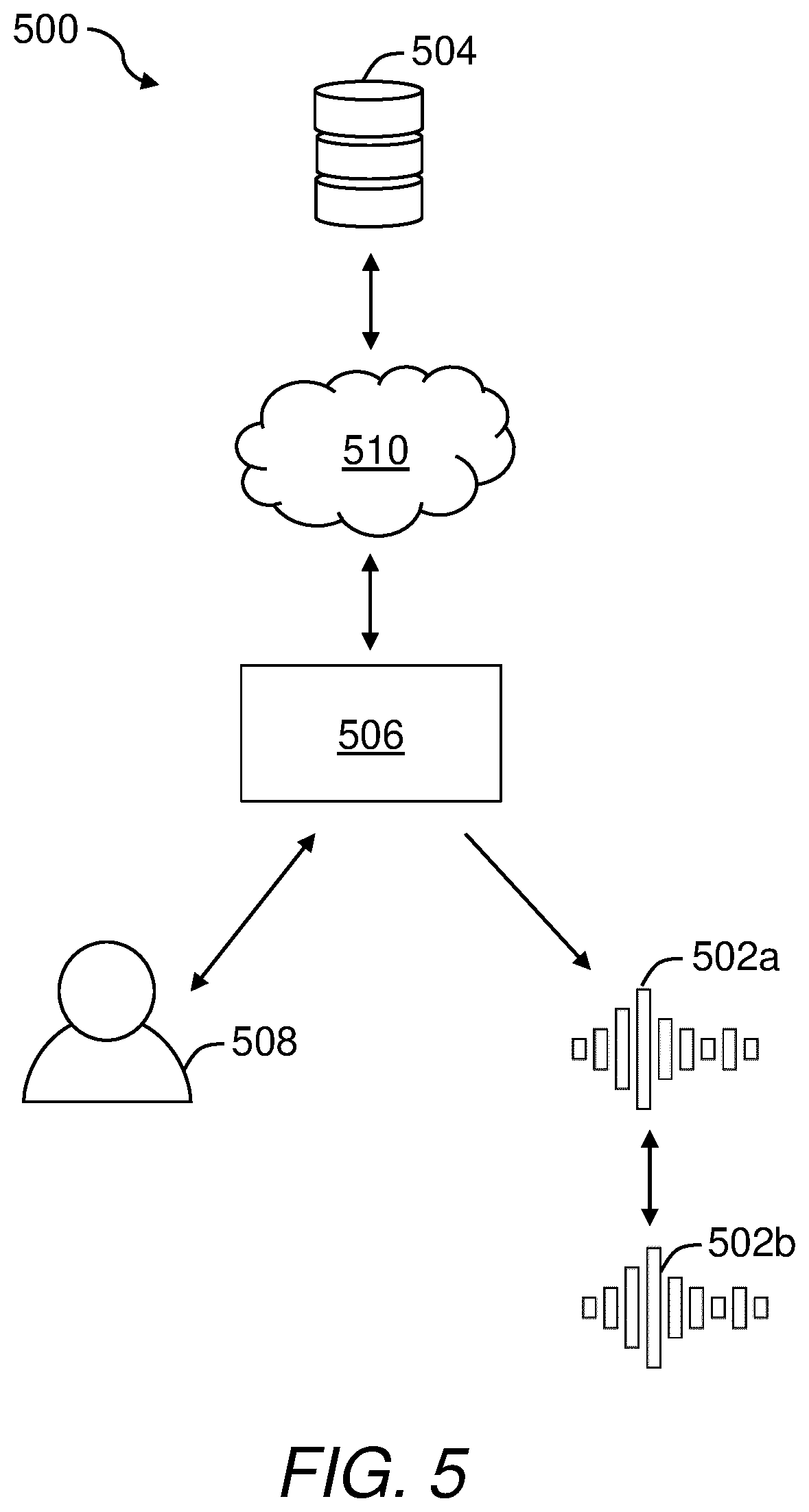 Patent US12581310 Figure 4 – Pairing of user device with remote system