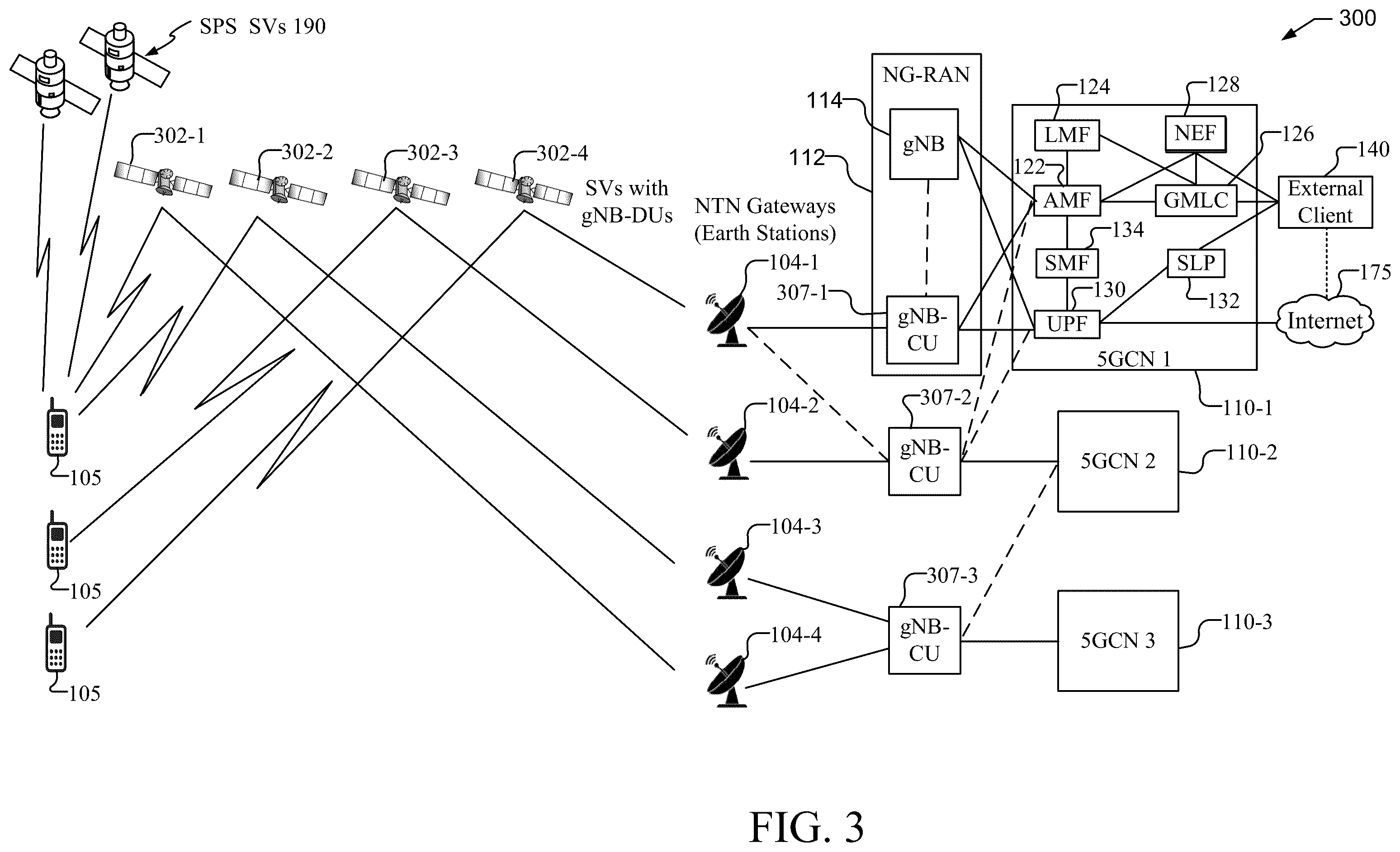 Patent US12581312 Figure 3 – Systems and methods for supporting location and country determination for 5G satellite access