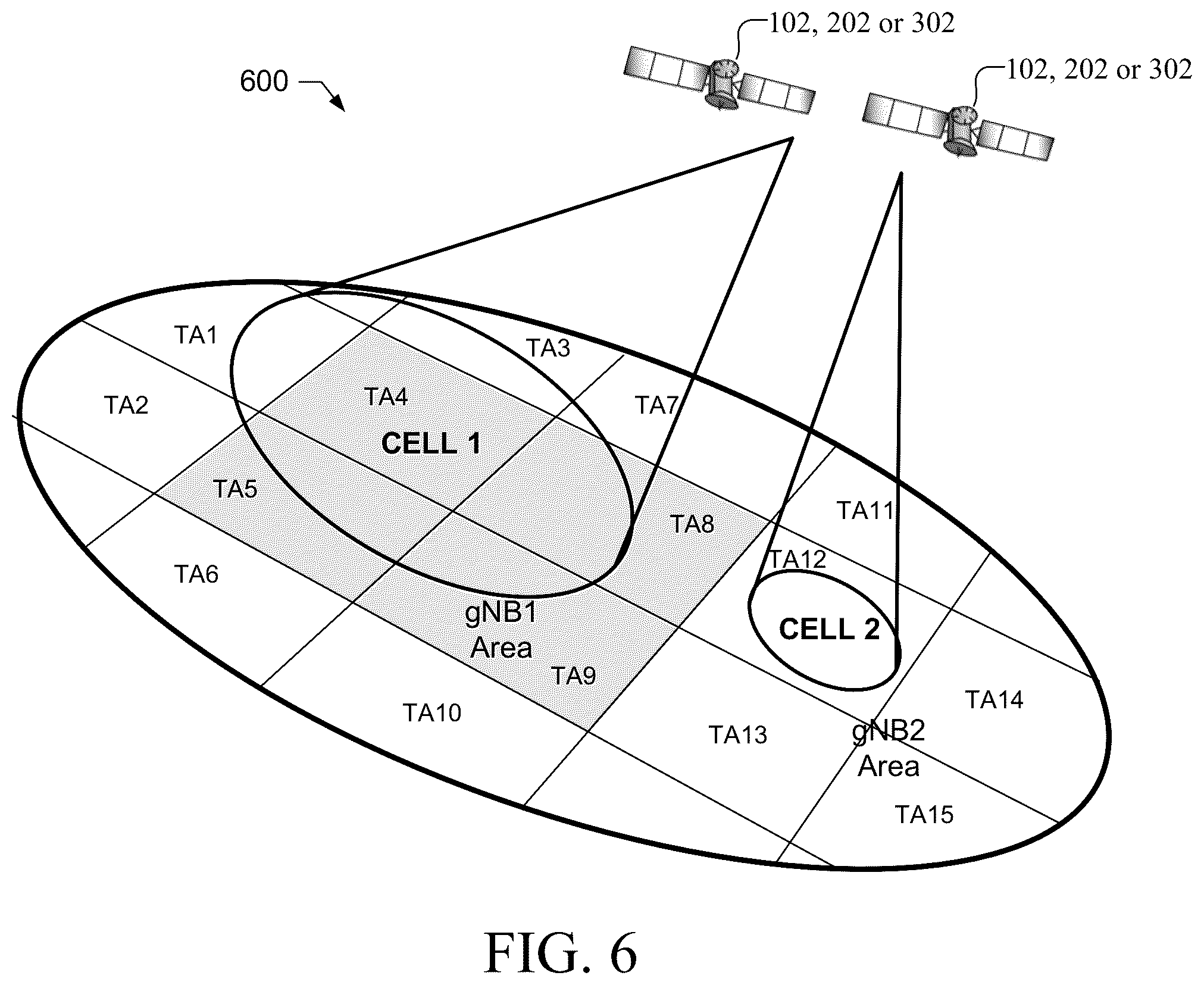 Patent US12581312 Figure 5 – Systems and methods for supporting location and country determination for 5G satellite access