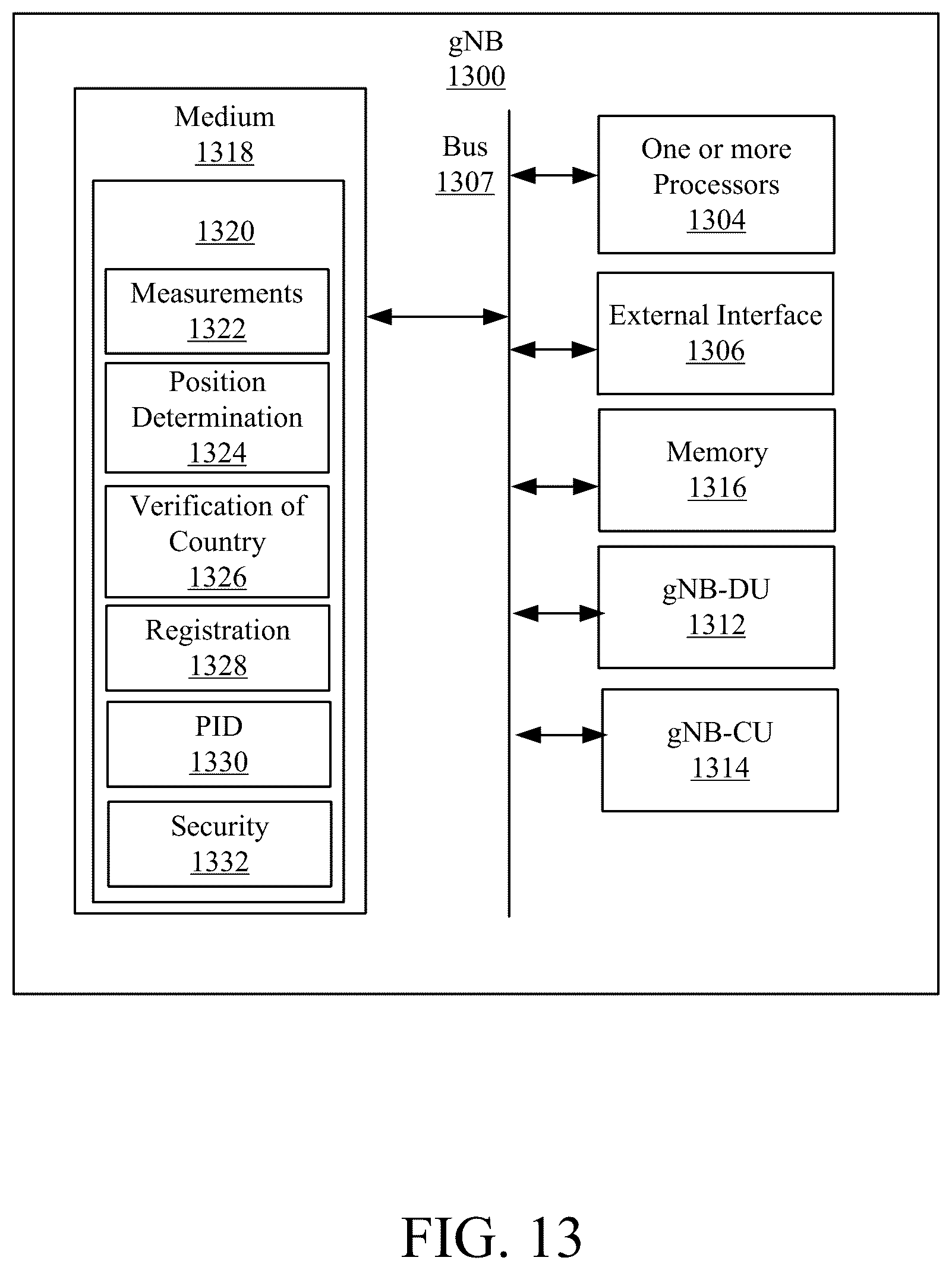 Patent US12581312 Figure 12 – Systems and methods for supporting location and country determination for 5G satellite access