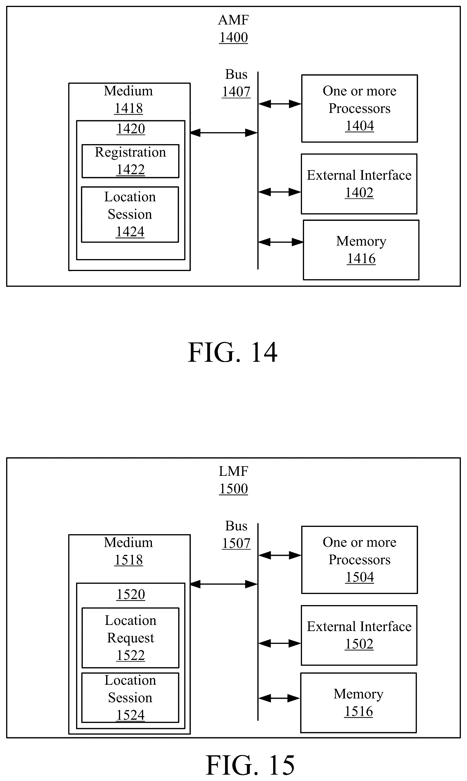 Patent US12581312 Figure 13 – Systems and methods for supporting location and country determination for 5G satellite access