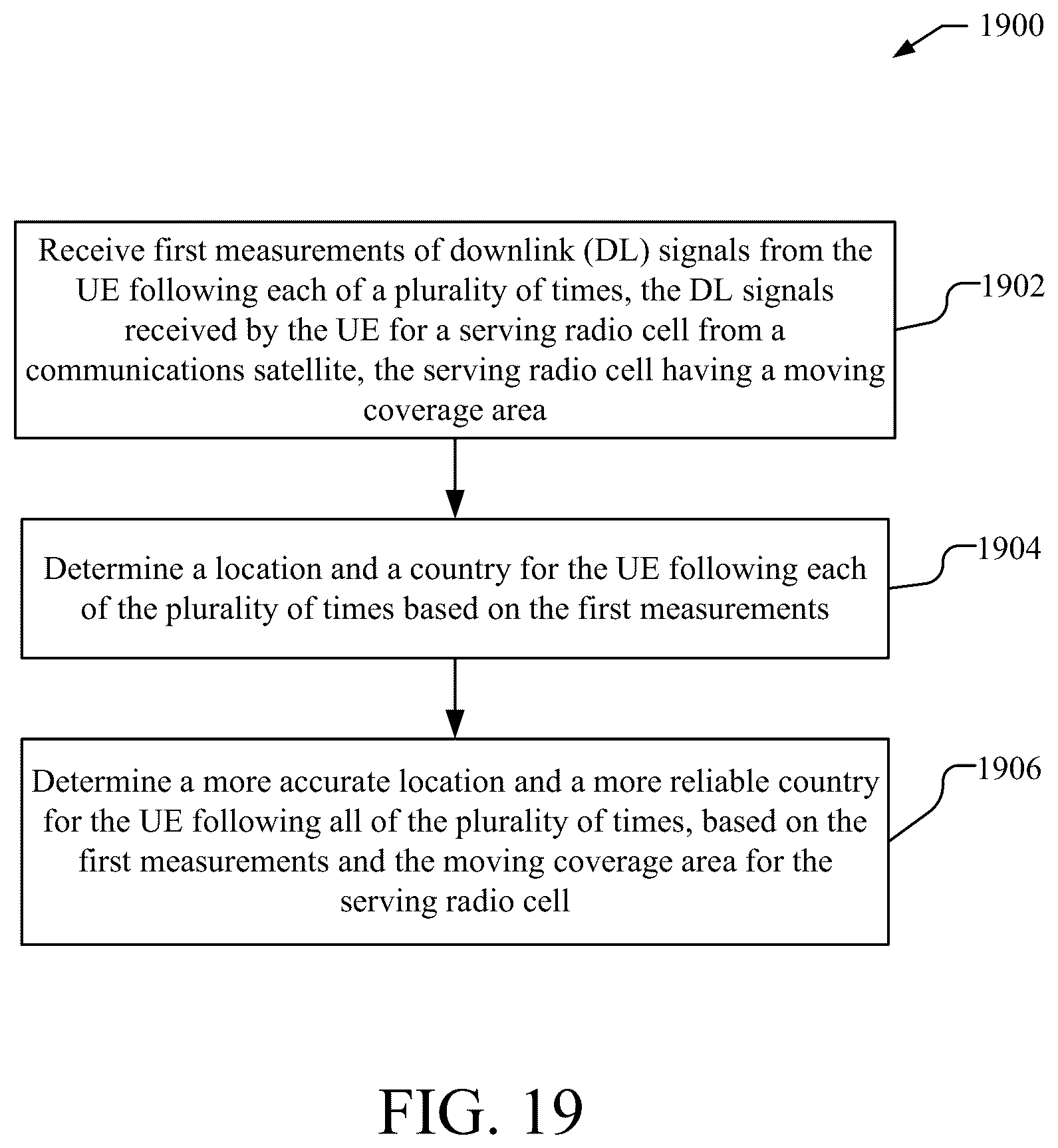 Patent US12581312 Figure 17 – Systems and methods for supporting location and country determination for 5G satellite access