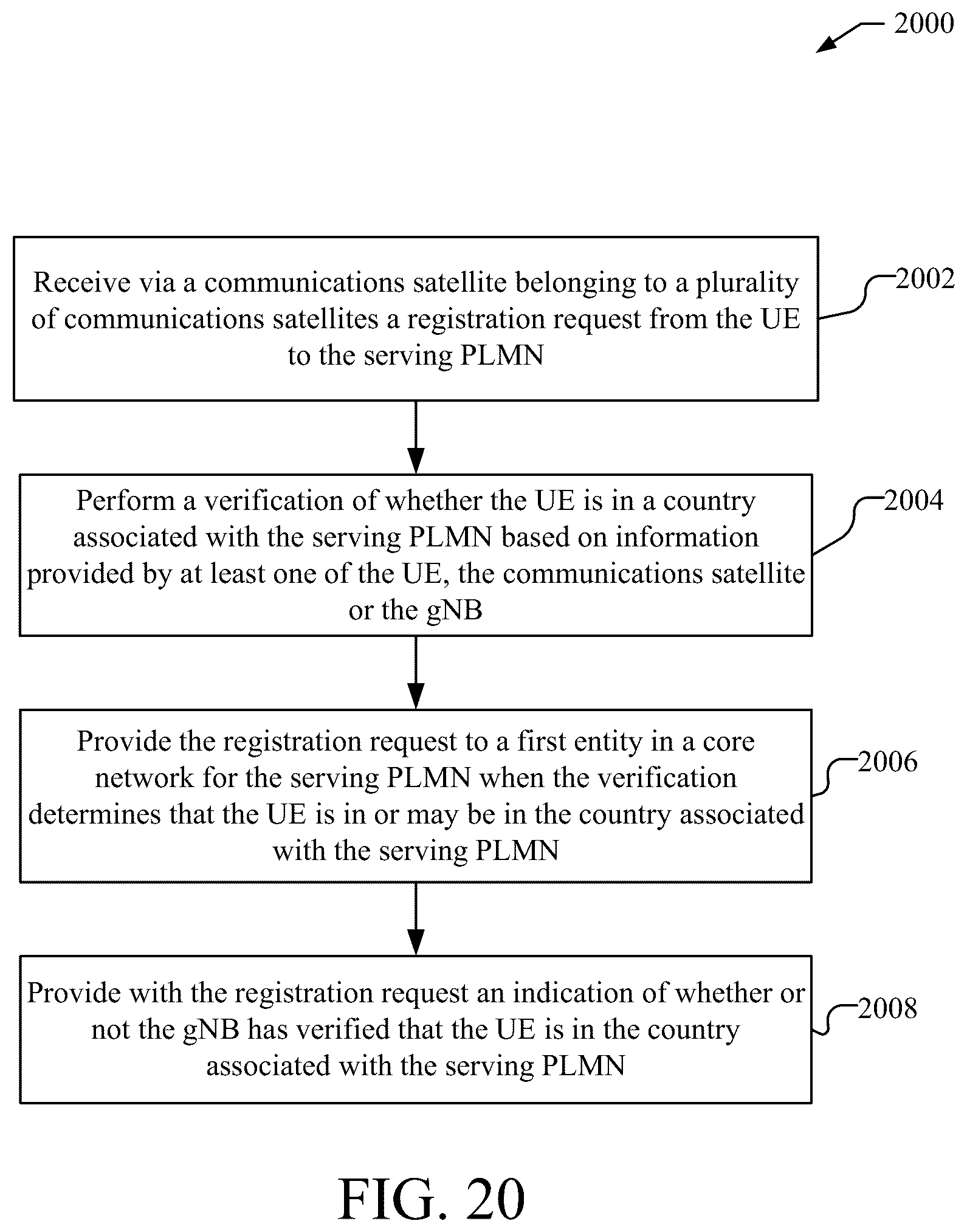 Patent US12581312 Figure 18 – Systems and methods for supporting location and country determination for 5G satellite access