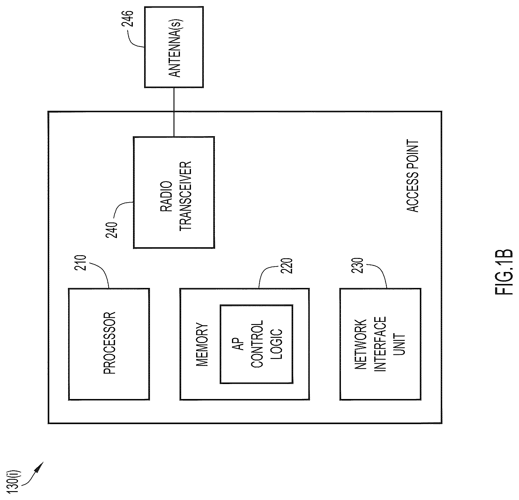 Patent US12581313 Figure 2 – Adaptive presence-based access point radio configuration