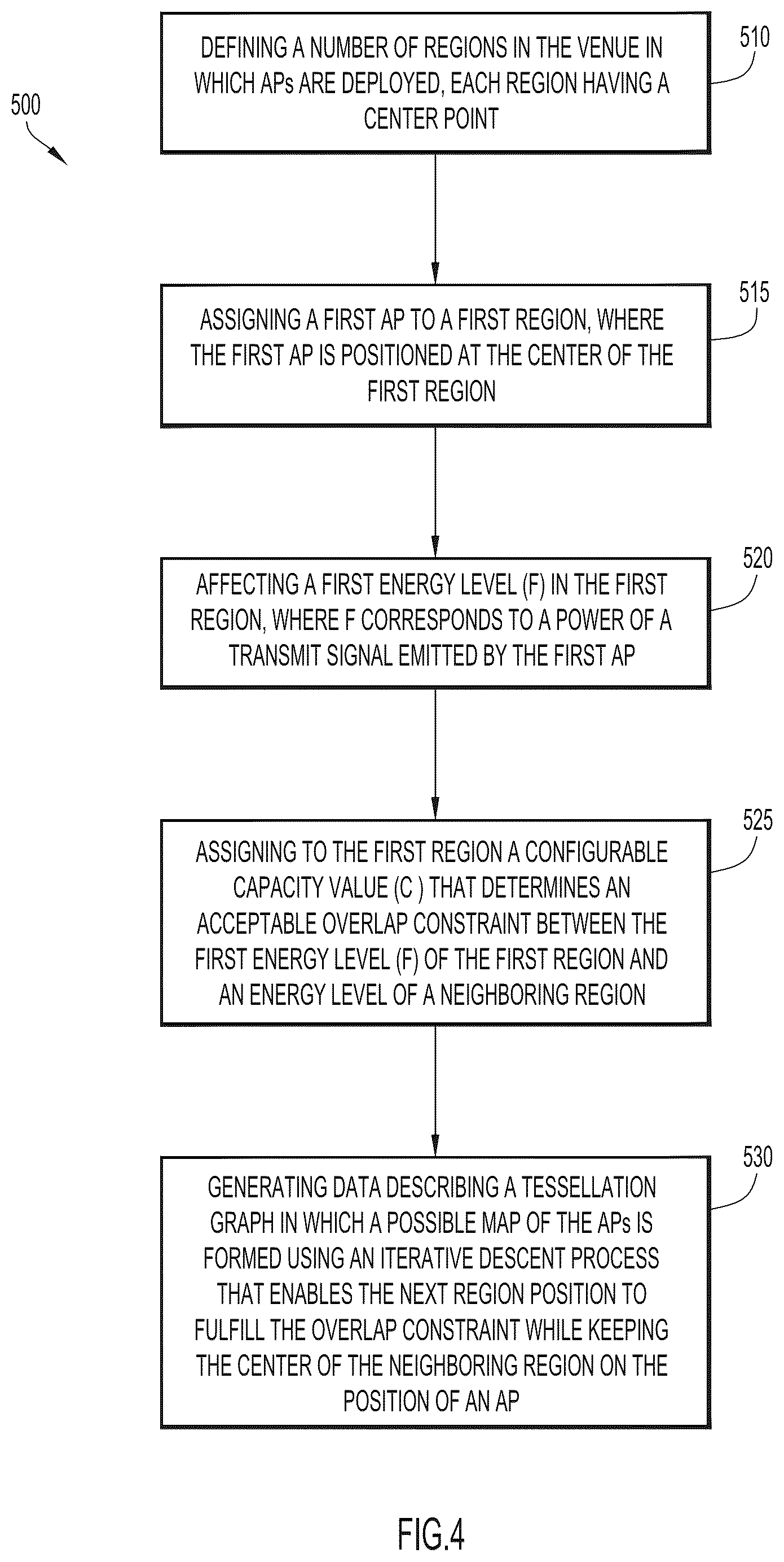 Patent US12581313 Figure 6 – Adaptive presence-based access point radio configuration