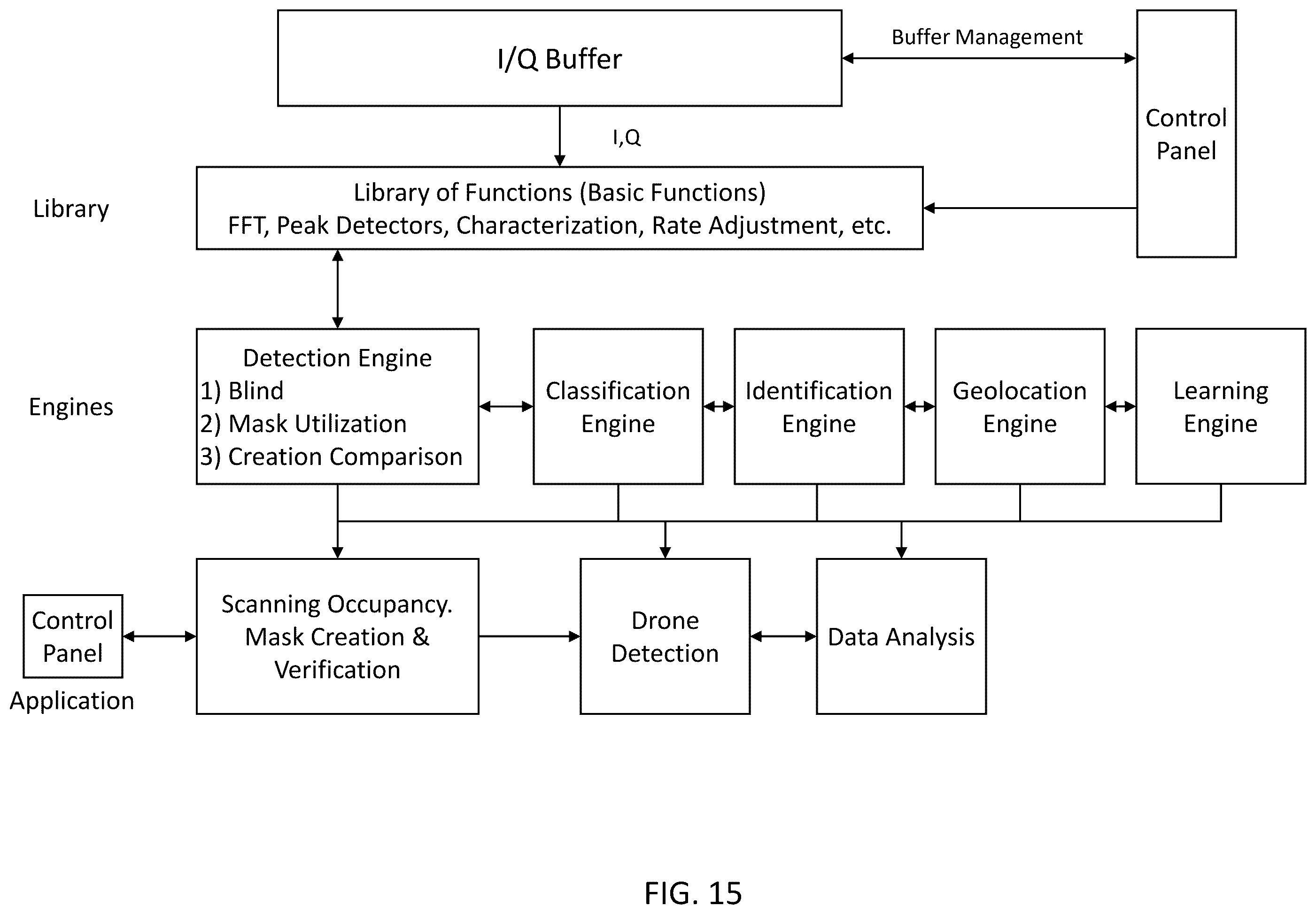 Patent US12581314 Figure 15 – System, method, and apparatus for providing dynamic, prioritized spectrum management and utilization