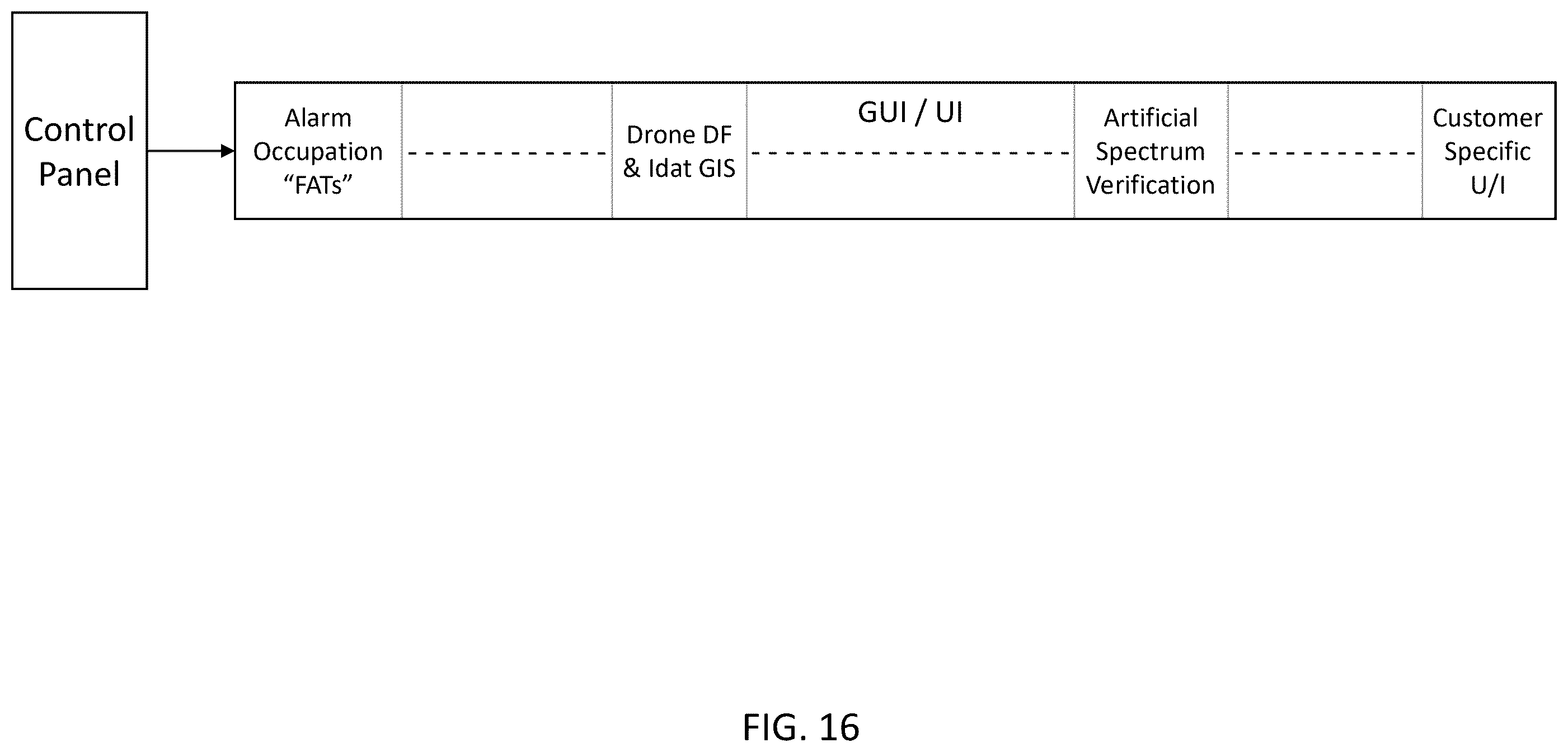 Patent US12581314 Figure 16 – System, method, and apparatus for providing dynamic, prioritized spectrum management and utilization