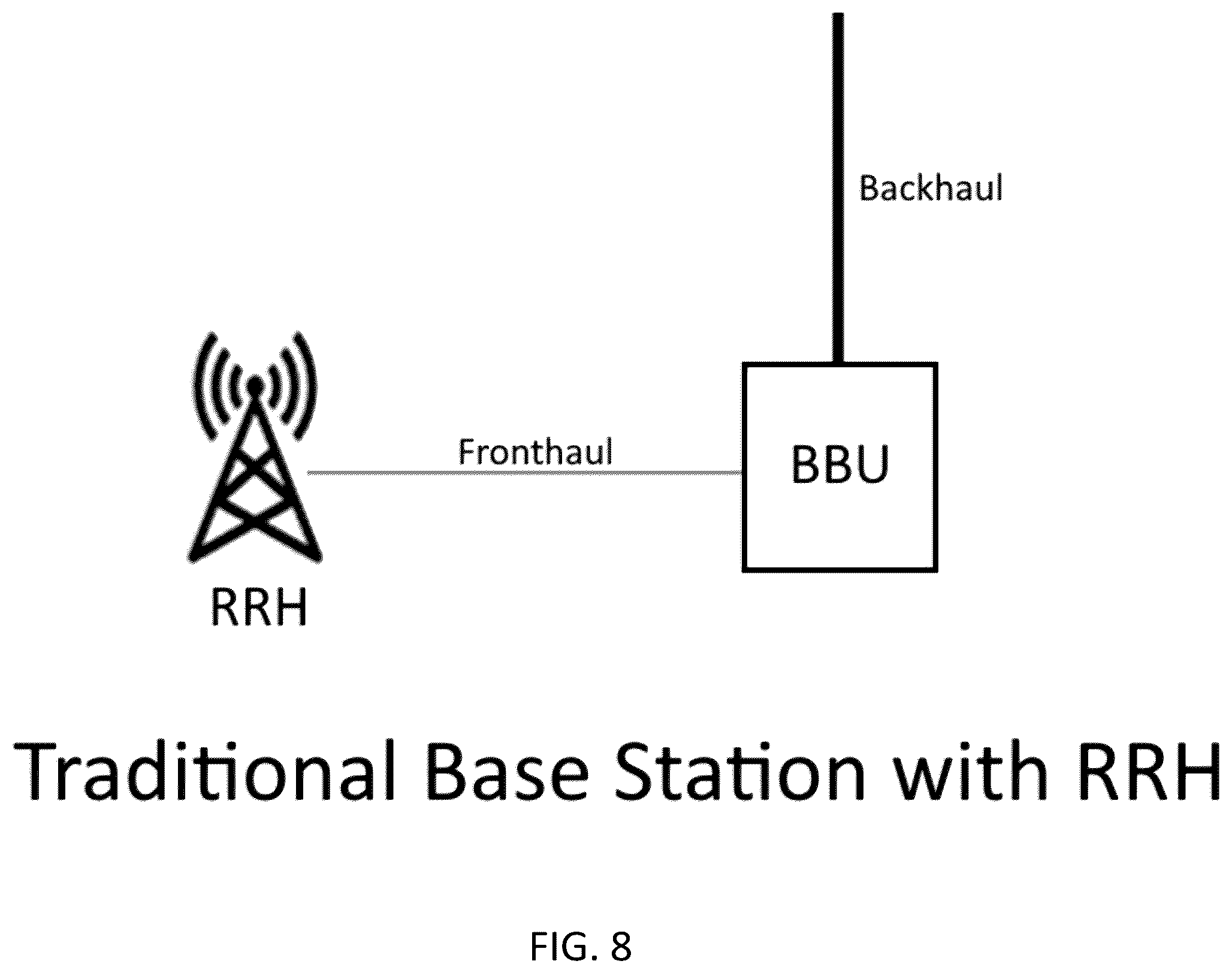 Patent US12581315 Figure 8 – System, method, and apparatus for providing optimized network resources
