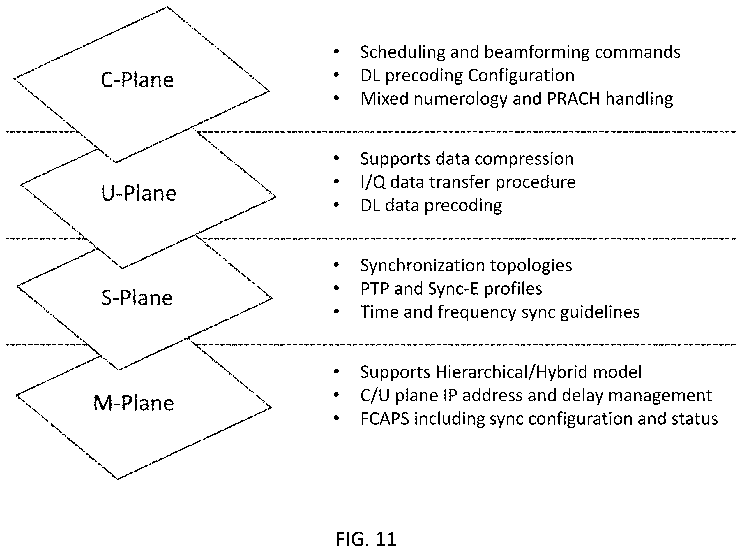 Patent US12581315 Figure 11 – System, method, and apparatus for providing optimized network resources