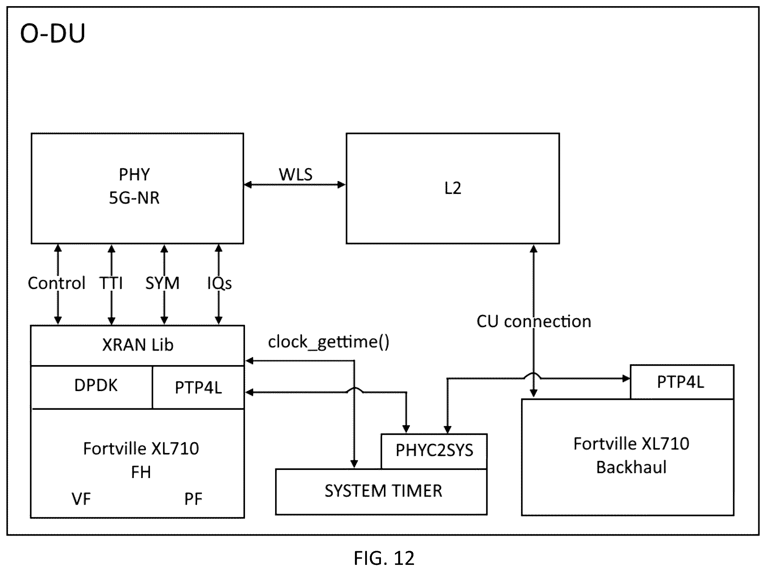 Patent US12581315 Figure 12 – System, method, and apparatus for providing optimized network resources