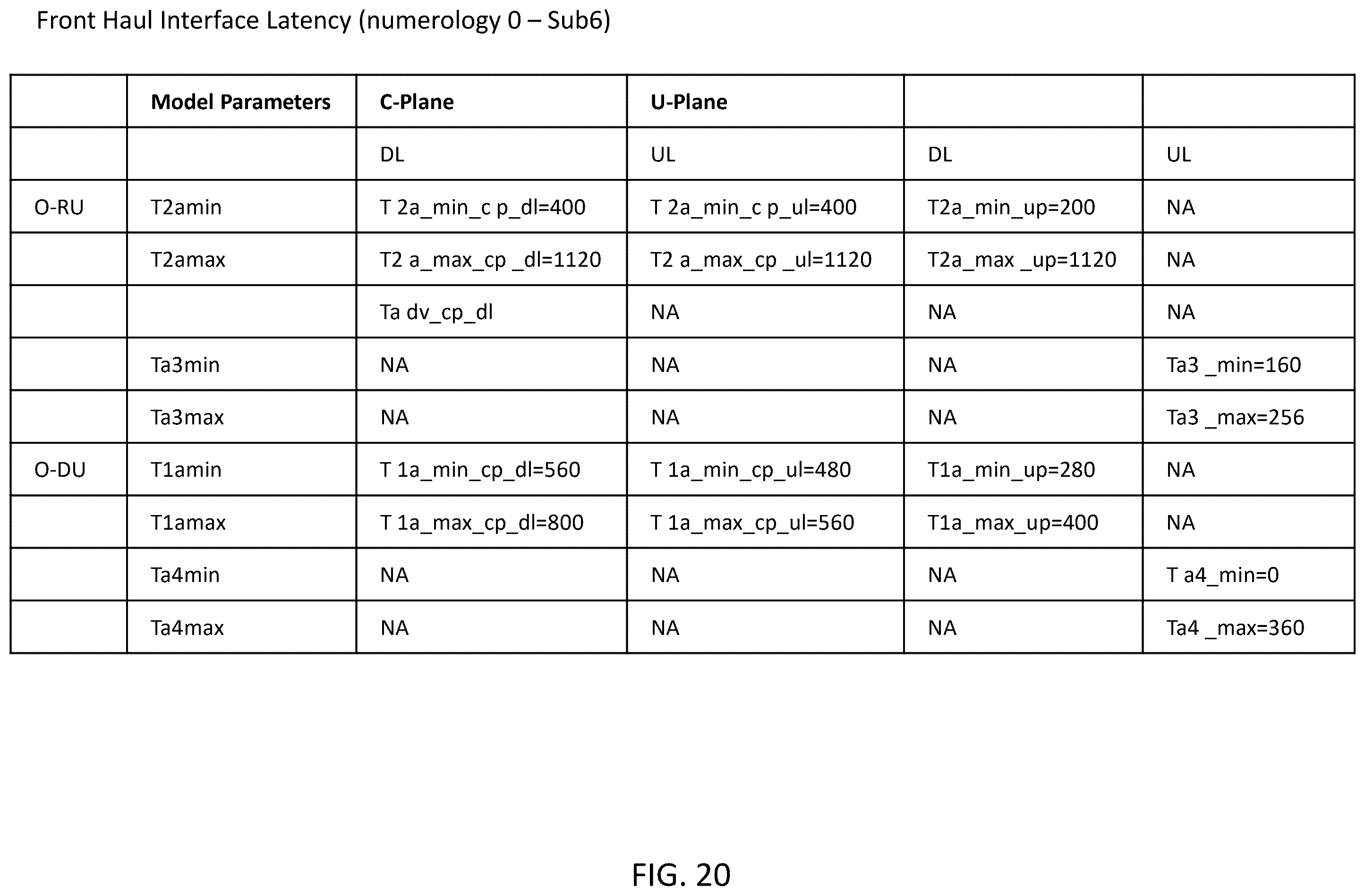 Patent US12581315 Figure 20 – System, method, and apparatus for providing optimized network resources