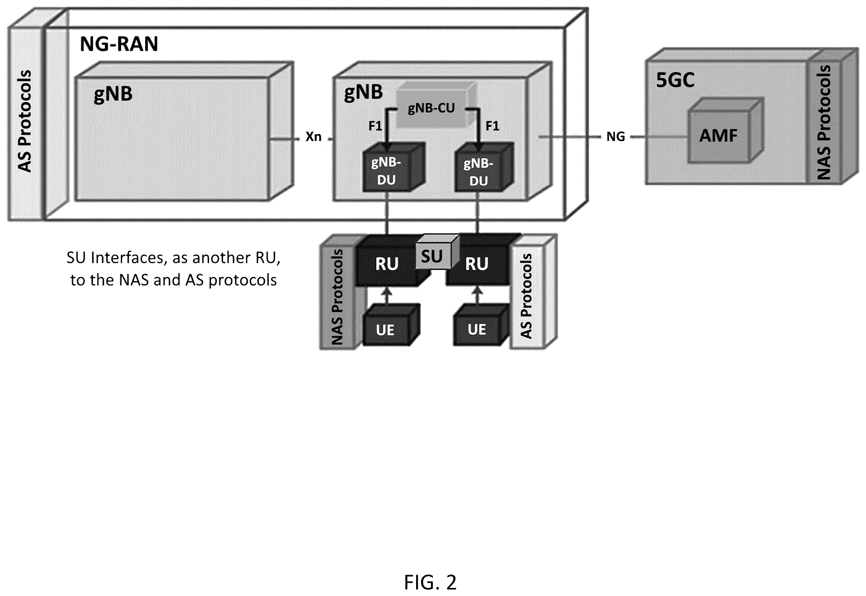 Patent US12581316 Figure 2 – System, method, and apparatus for providing optimized network resources