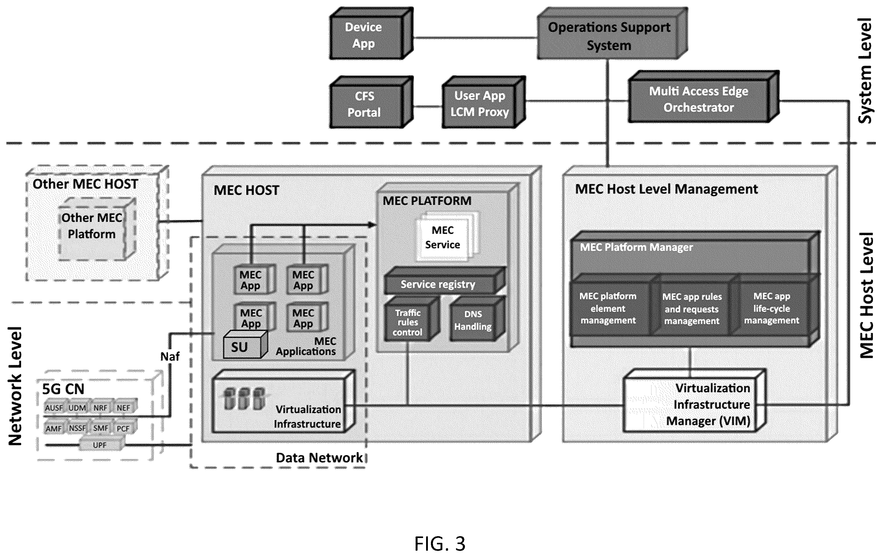 Patent US12581316 Figure 3 – System, method, and apparatus for providing optimized network resources