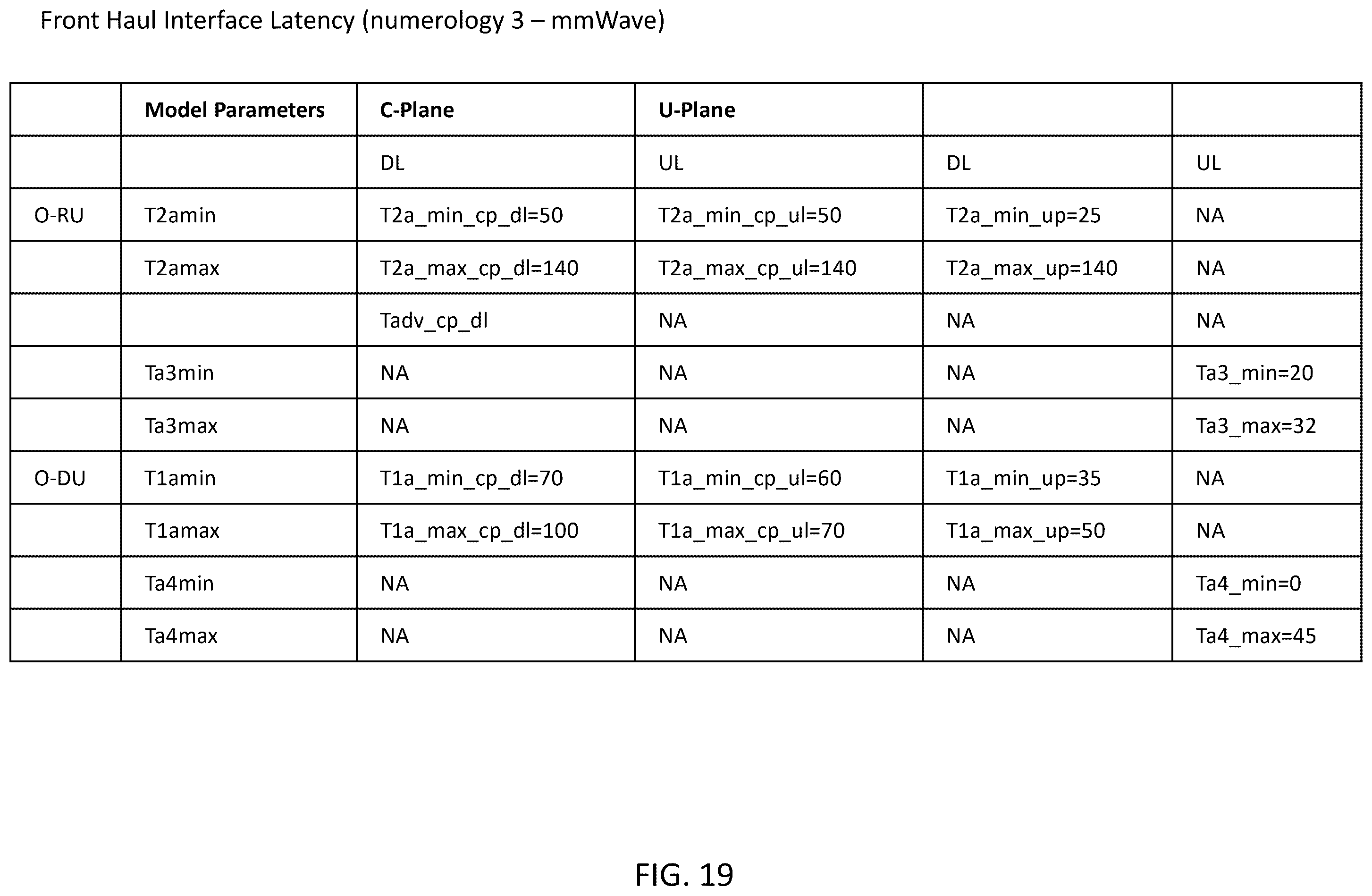 Patent US12581316 Figure 19 – System, method, and apparatus for providing optimized network resources