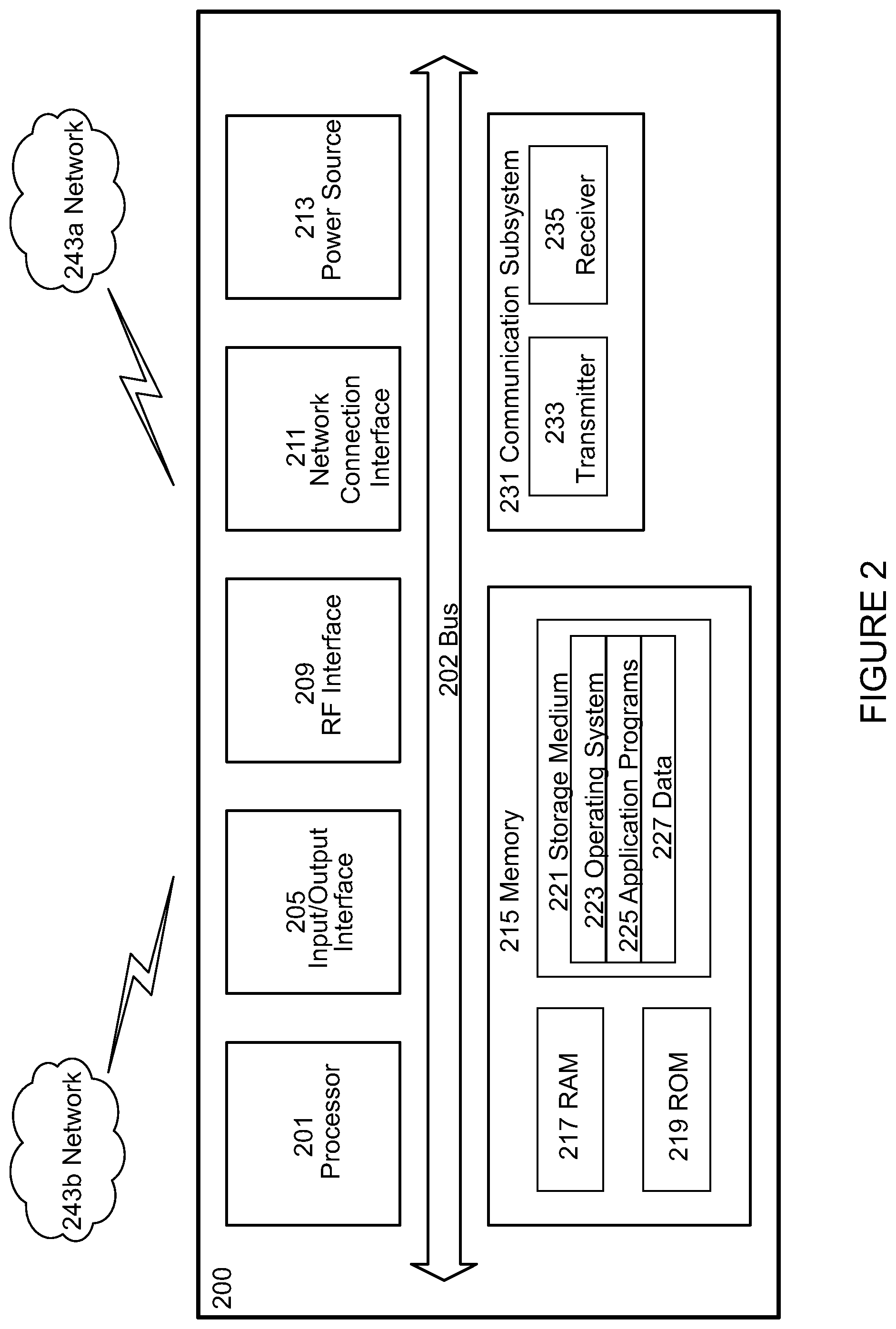 Patent US12581317 Figure 2 – Signaling a quasi co-located, qcl, relation