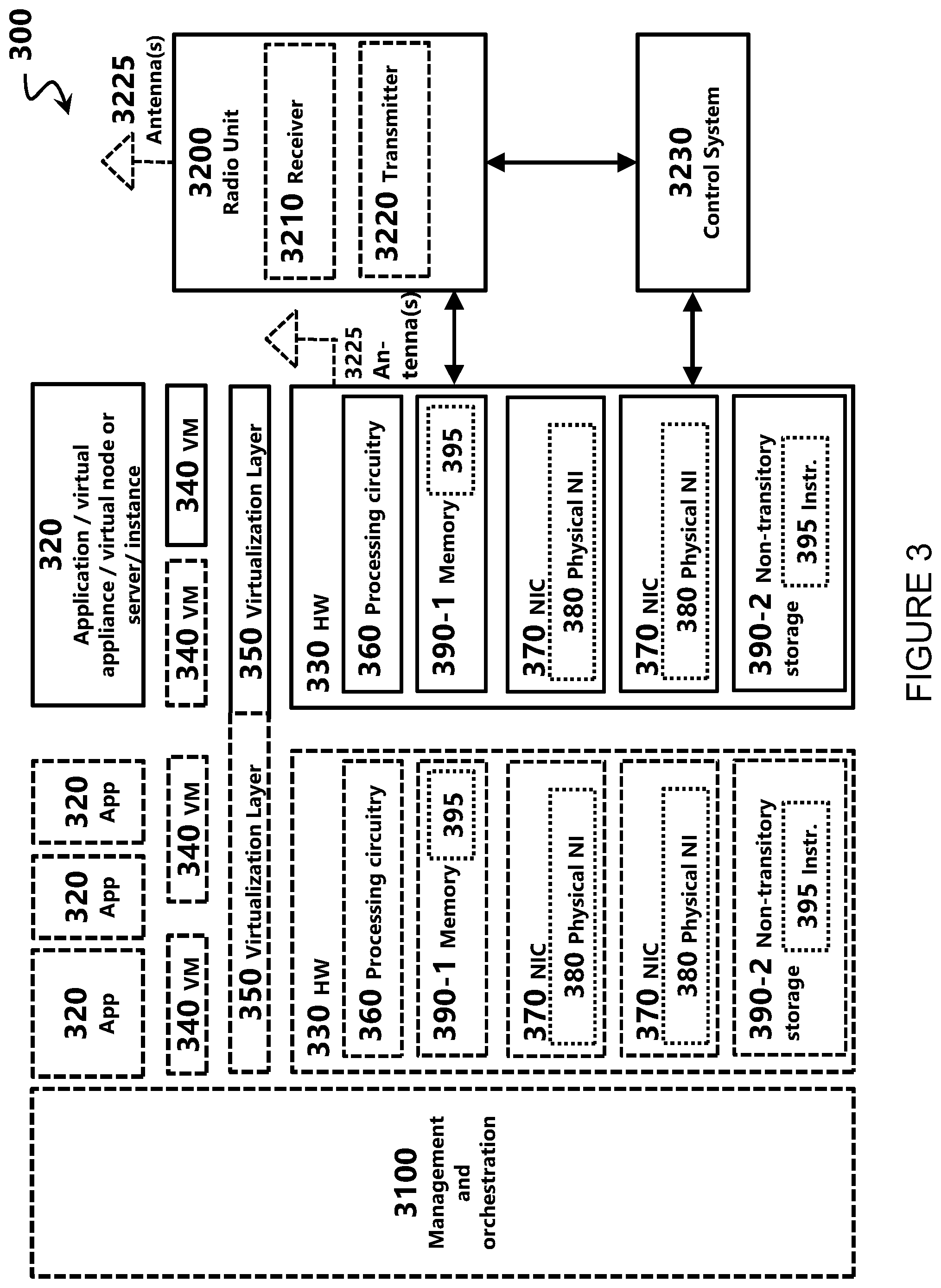 Patent US12581317 Figure 3 – Signaling a quasi co-located, qcl, relation